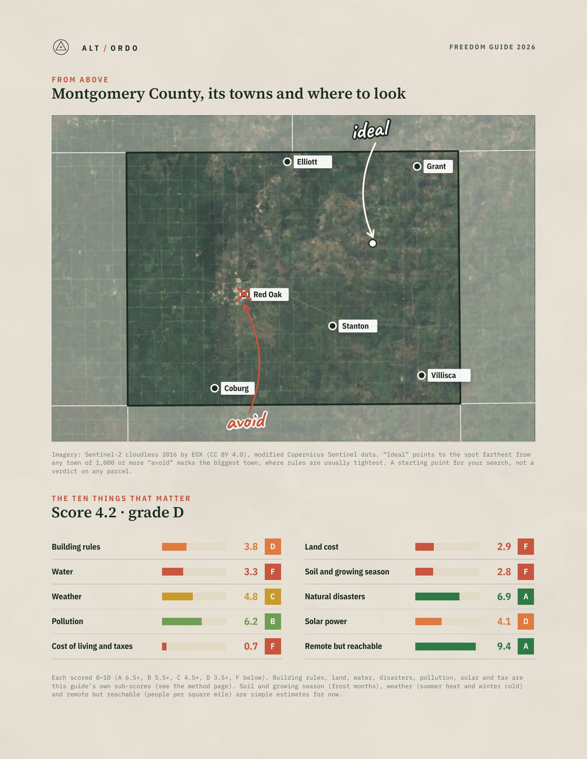 Montgomery County, Iowa Off-Grid Guide 2026 from above