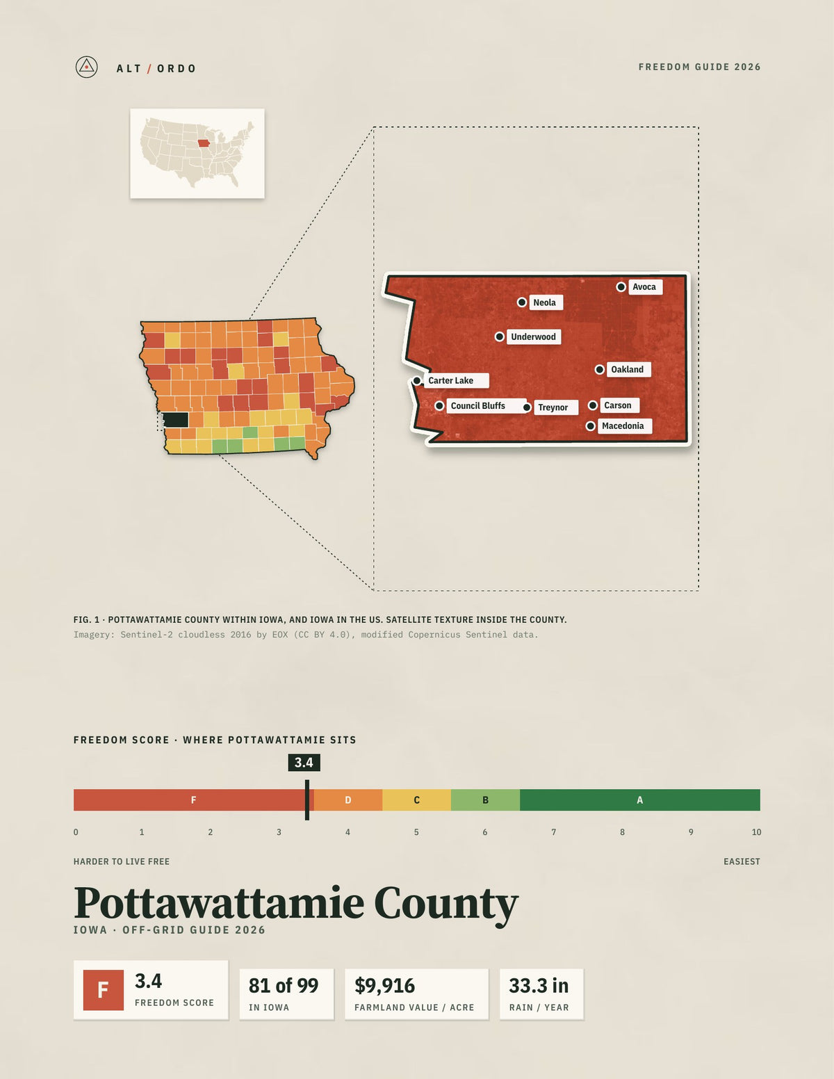 Pottawattamie County, Iowa Off-Grid Guide 2026