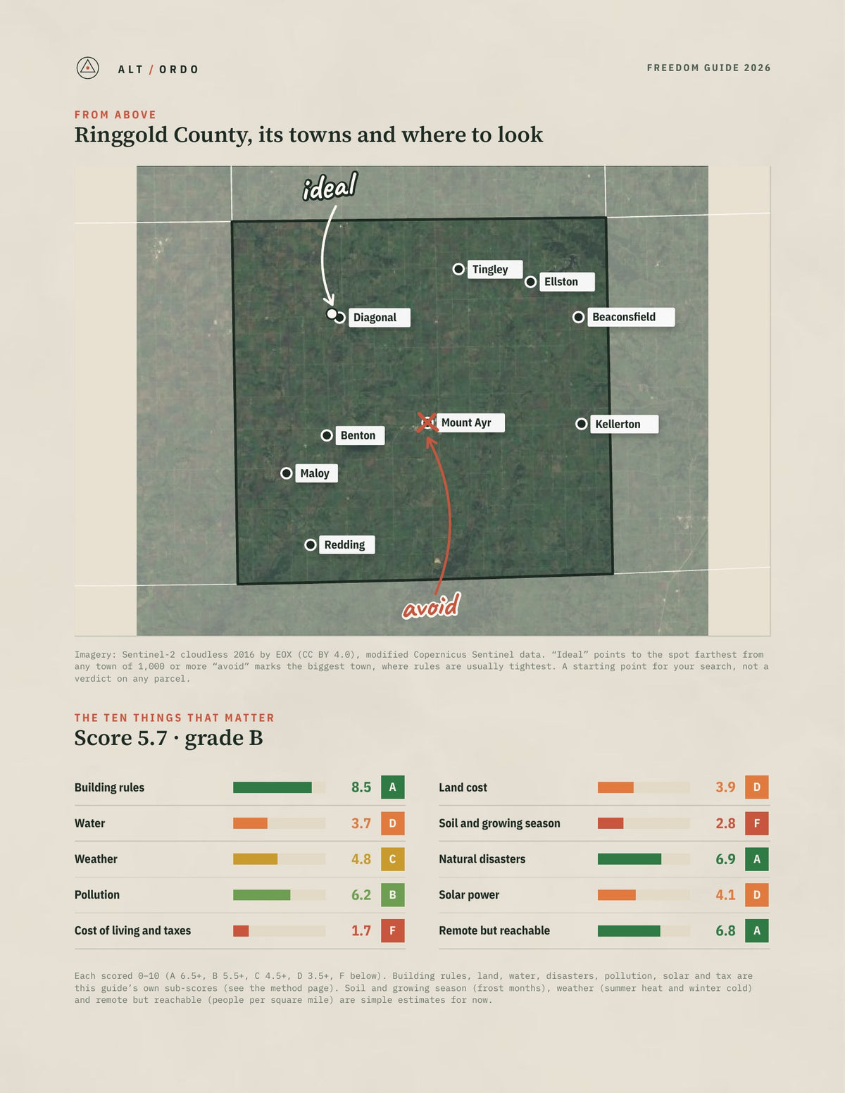 Ringgold County, Iowa Off-Grid Guide 2026 from above