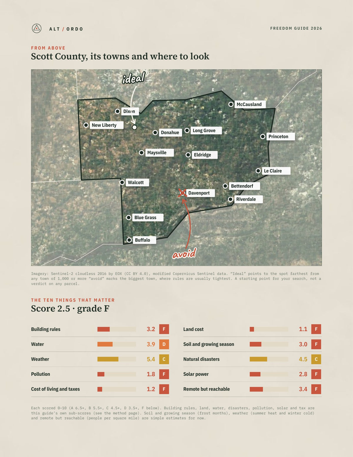 Scott County, Iowa Off-Grid Guide 2026 from above