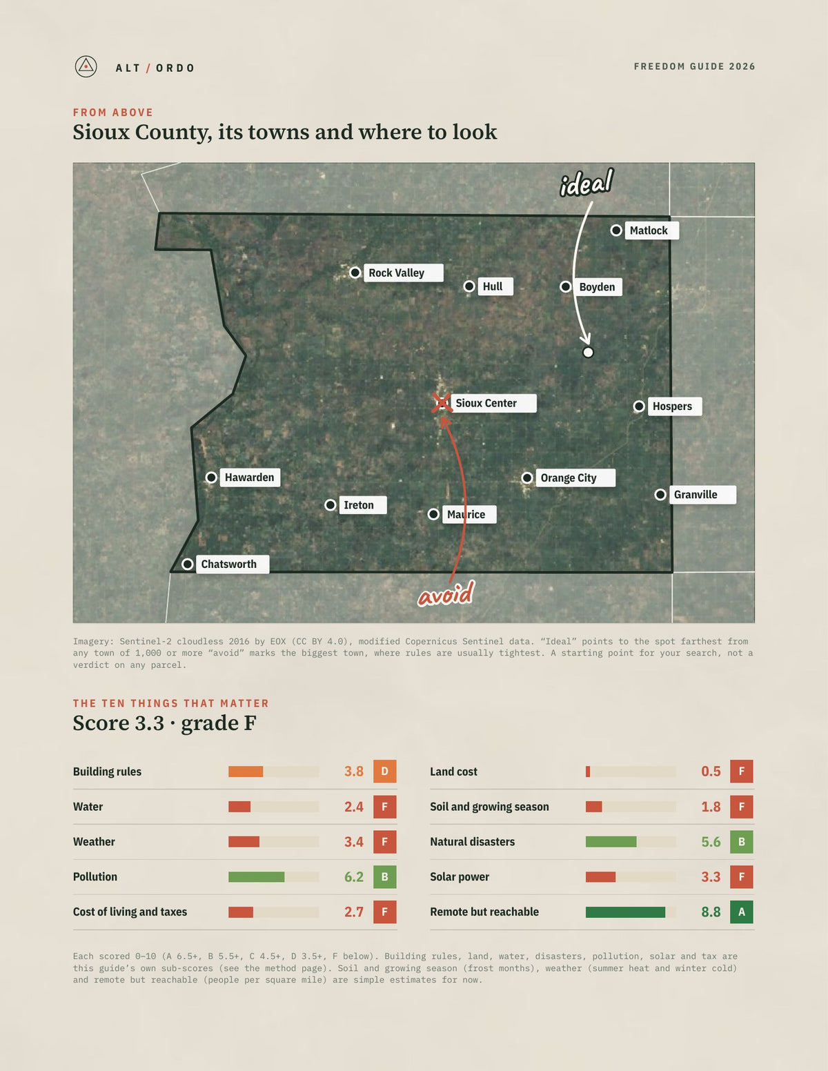 Sioux County, Iowa Off-Grid Guide 2026 from above