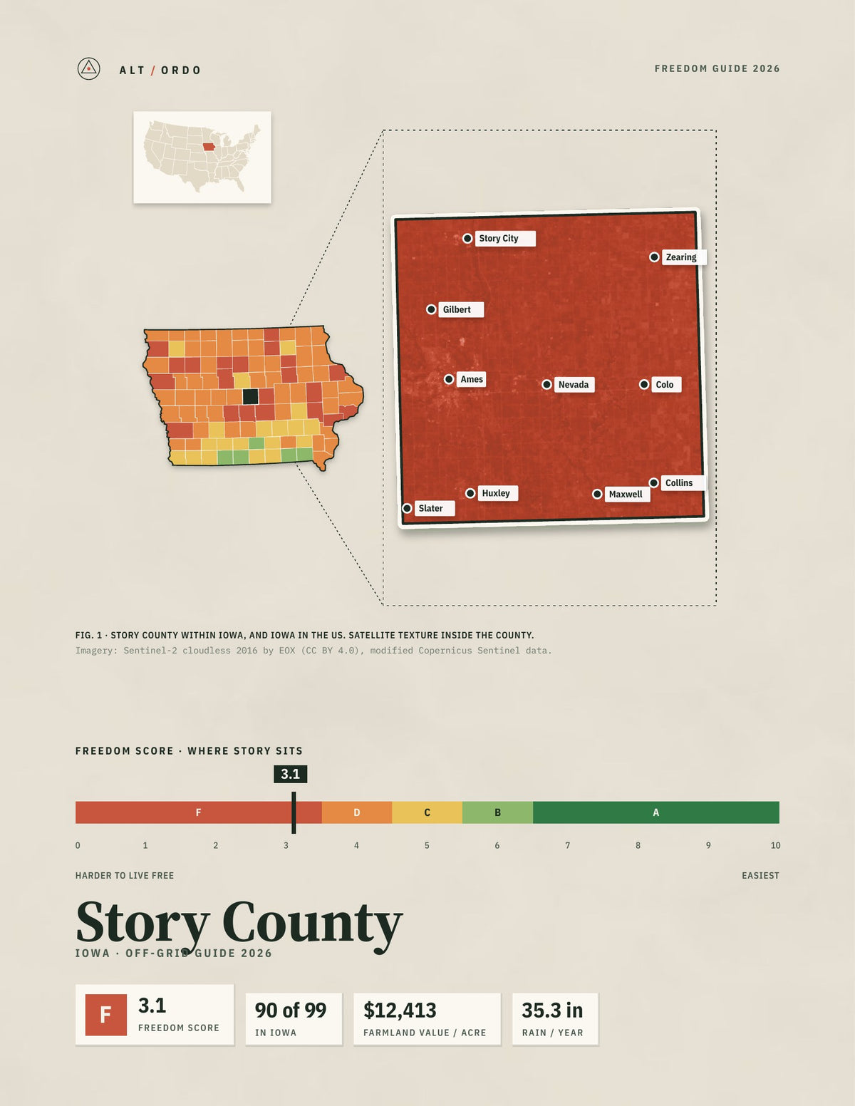 Story County, Iowa Off-Grid Guide 2026