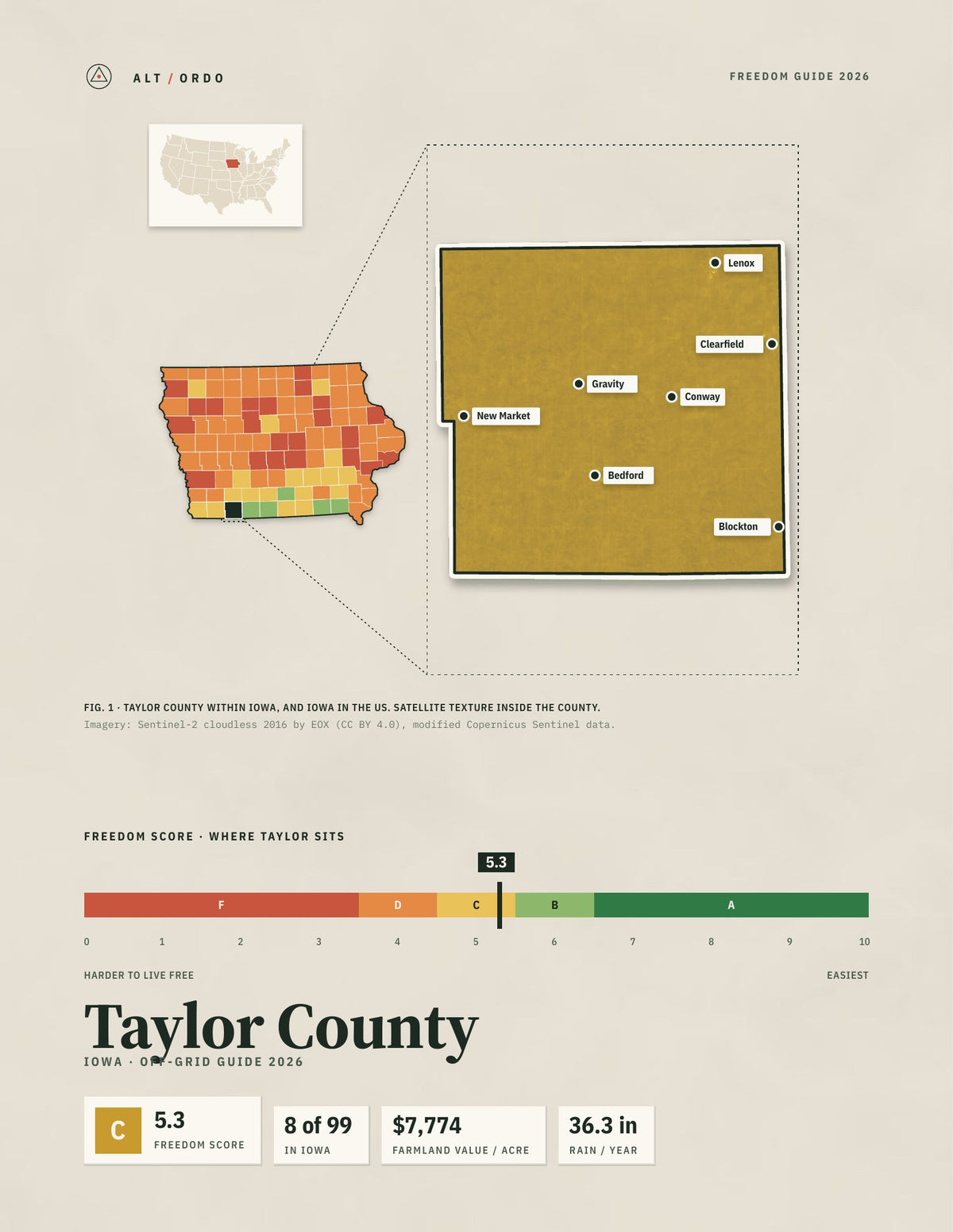 Taylor County, Iowa Off-Grid Guide 2026