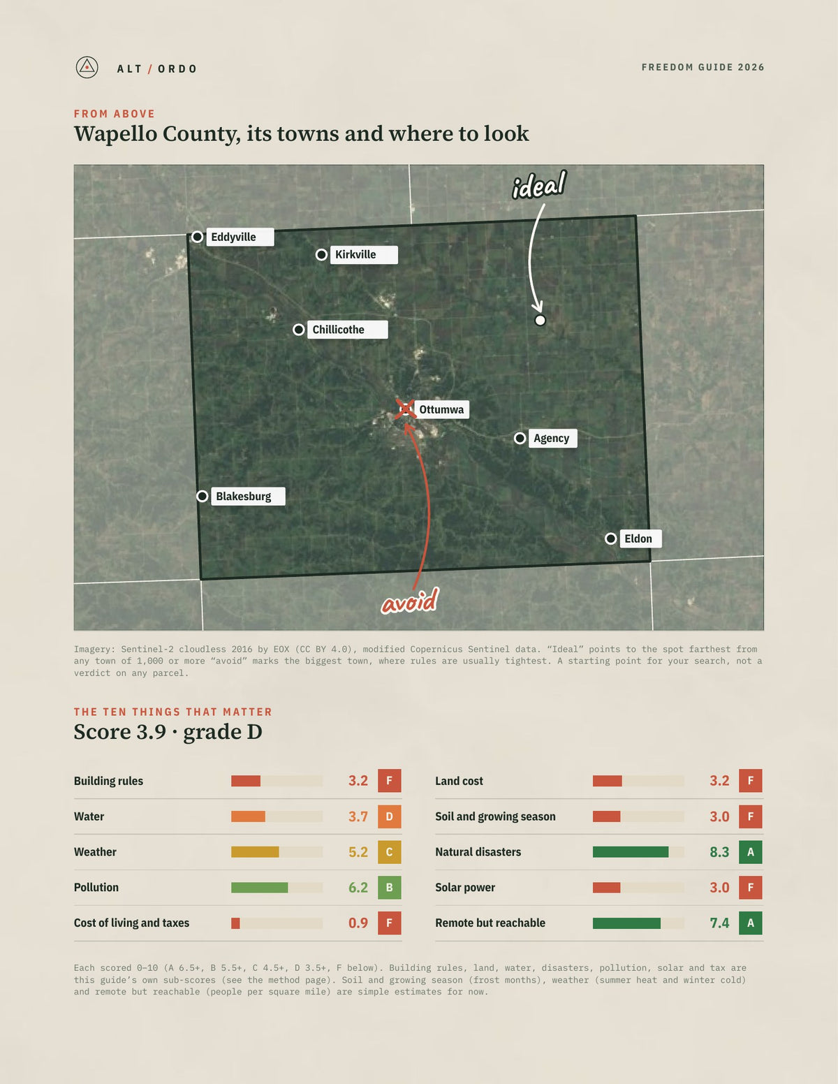 Wapello County, Iowa Off-Grid Guide 2026 from above