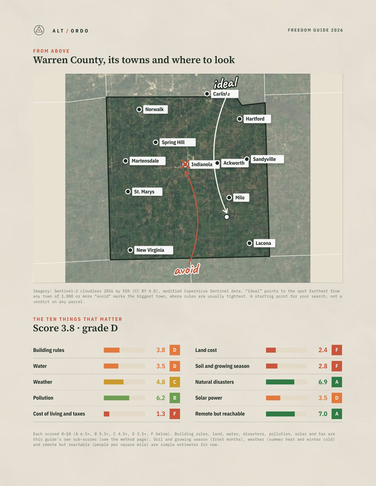 Warren County, Iowa Off-Grid Guide 2026 from above
