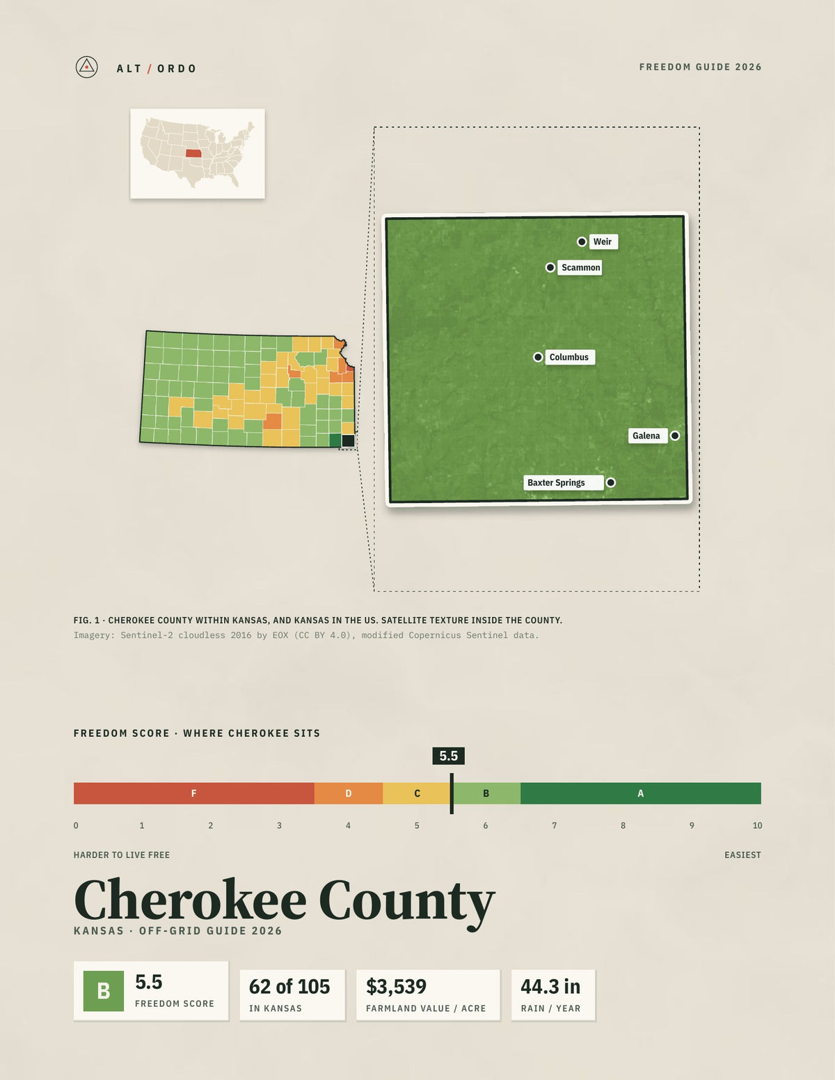 Cherokee County, Kansas Off-Grid Guide 2026