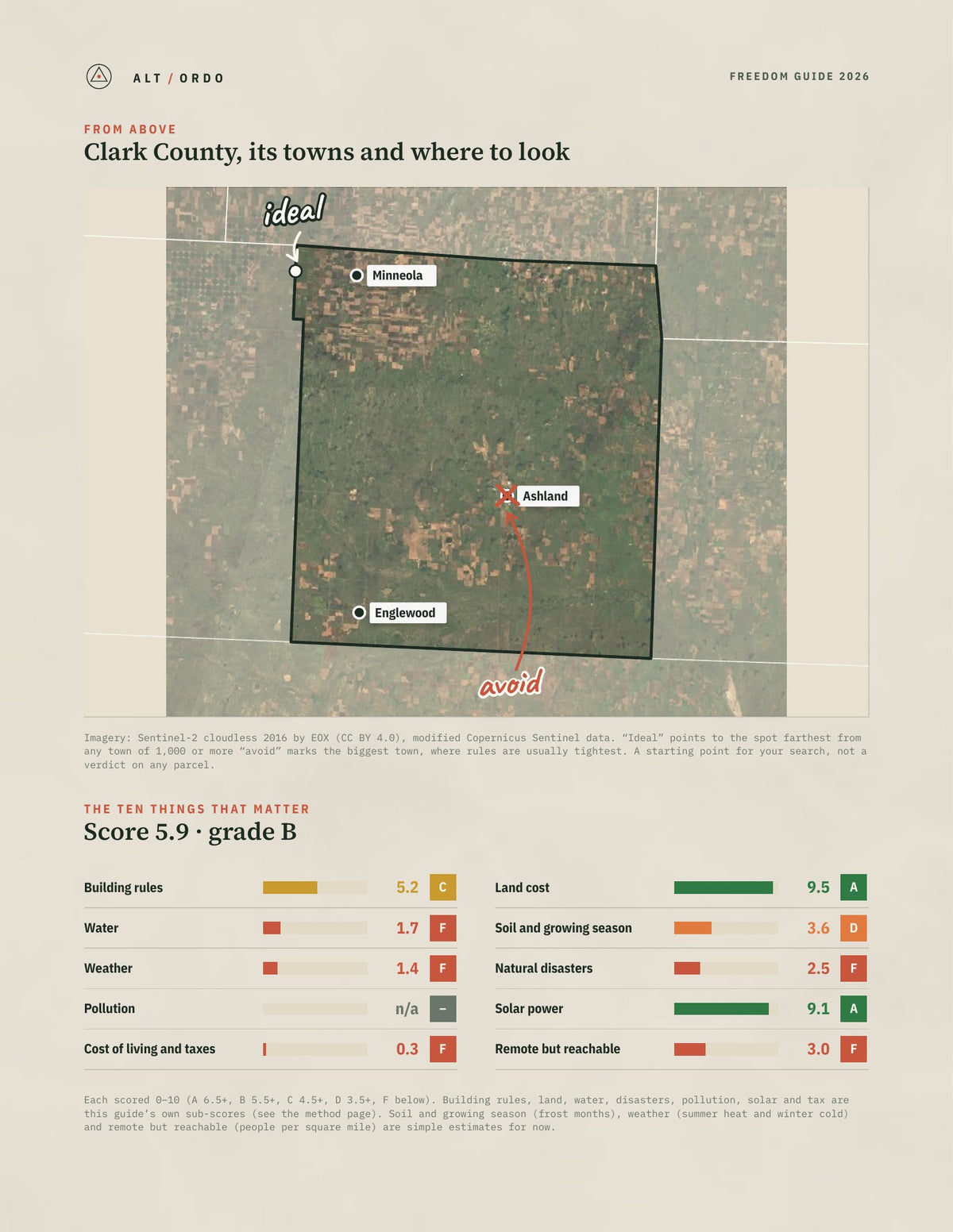 Clark County, Kansas Off-Grid Guide 2026 from above