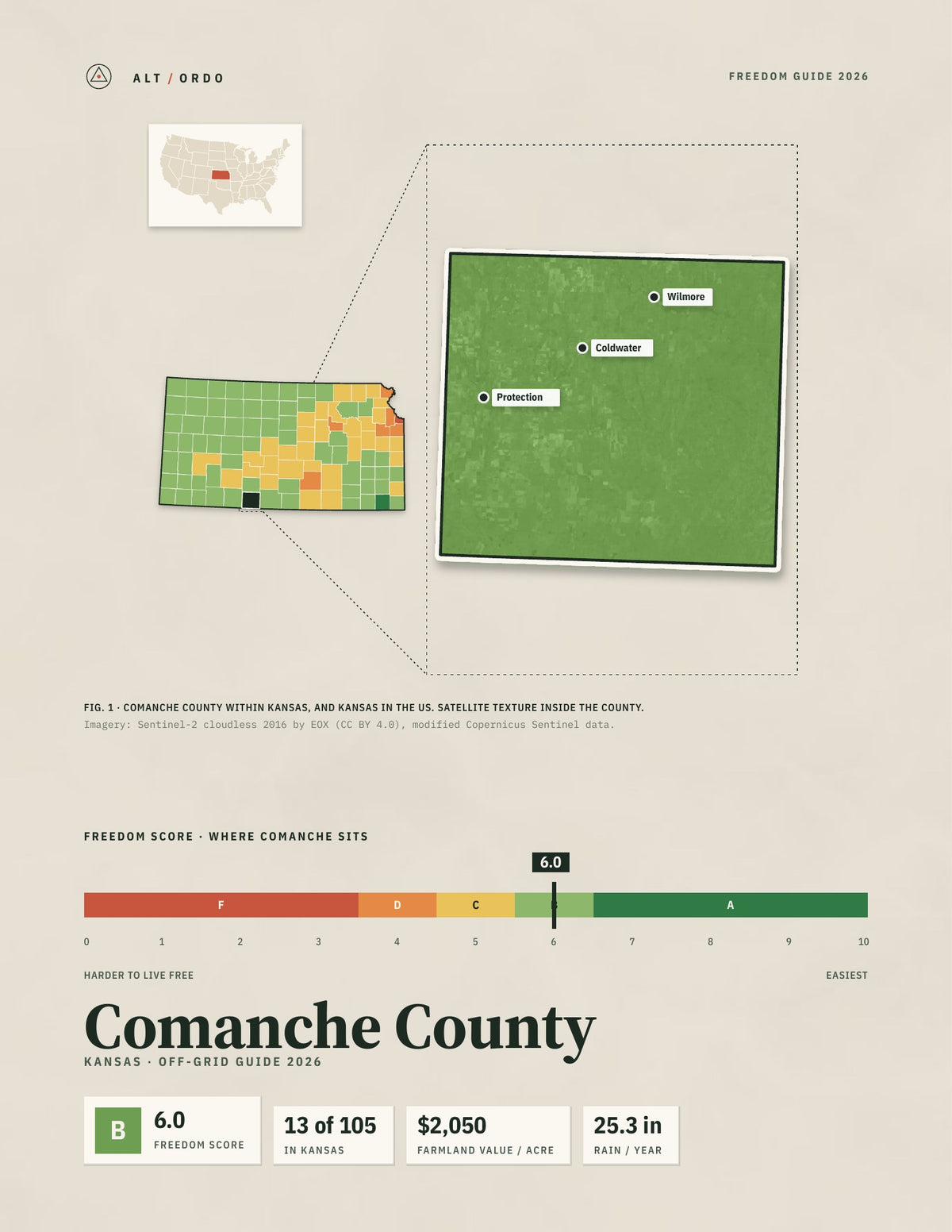 Comanche County, Kansas Off-Grid Guide 2026