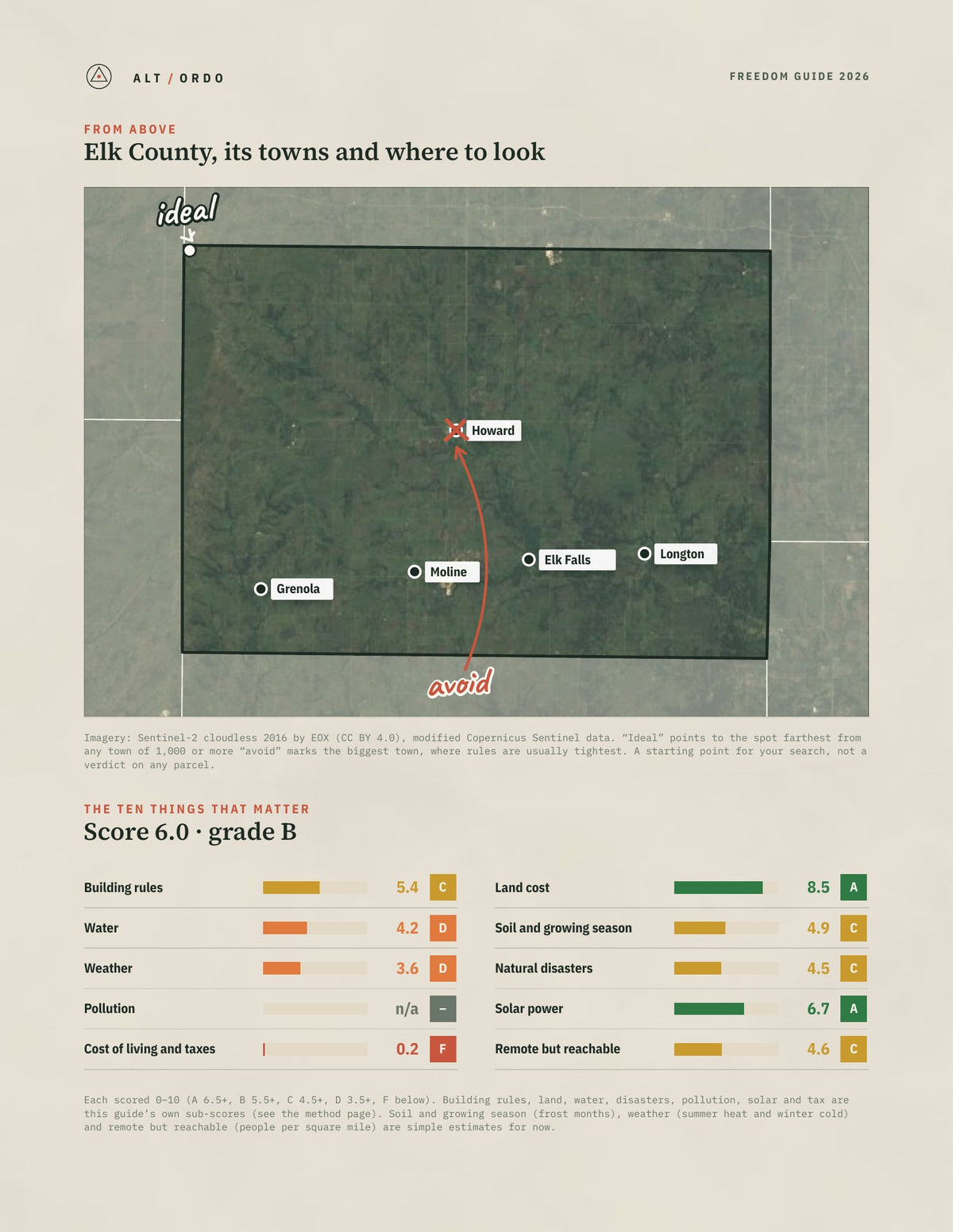 Elk County, Kansas Off-Grid Guide 2026 from above