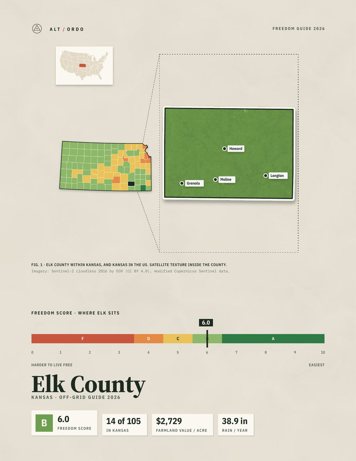 Elk County, Kansas Off-Grid Guide 2026