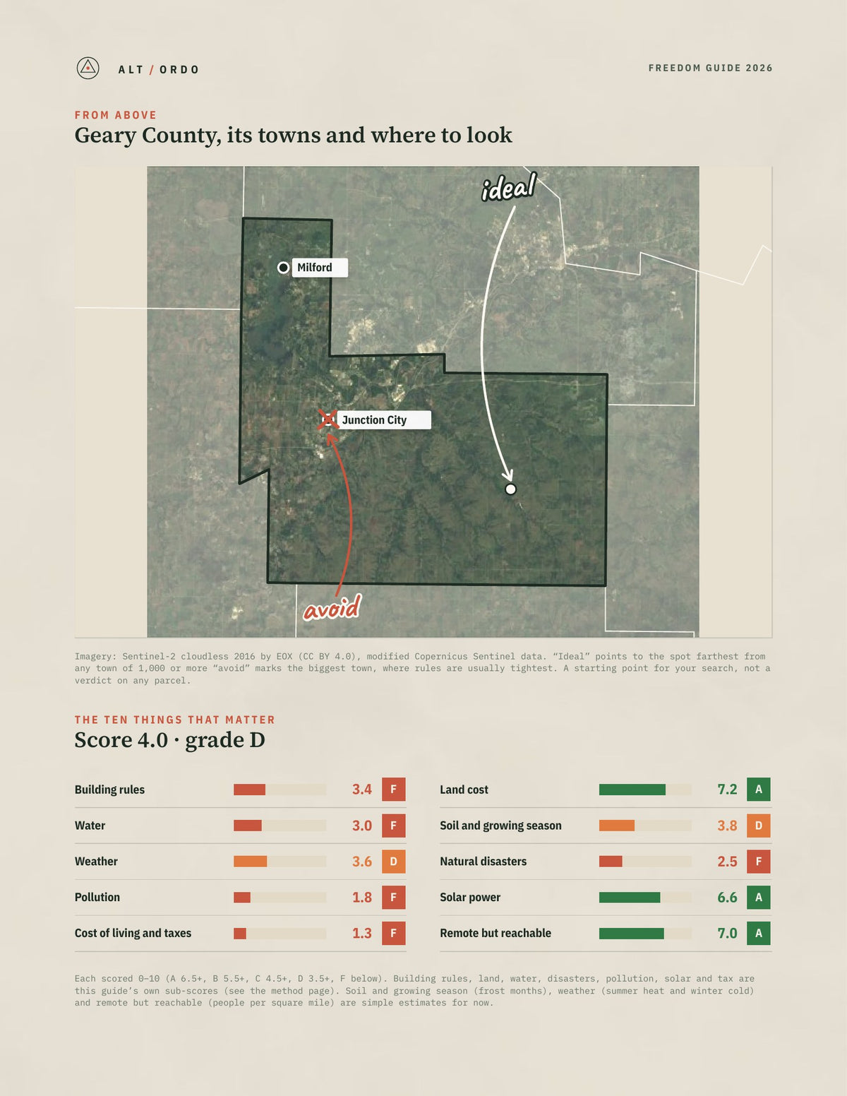 Geary County, Kansas Off-Grid Guide 2026 from above