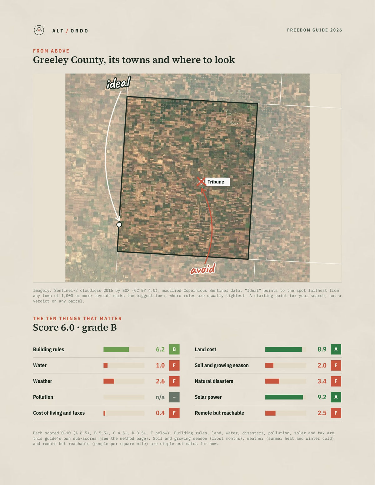 Greeley County, Kansas Off-Grid Guide 2026 from above