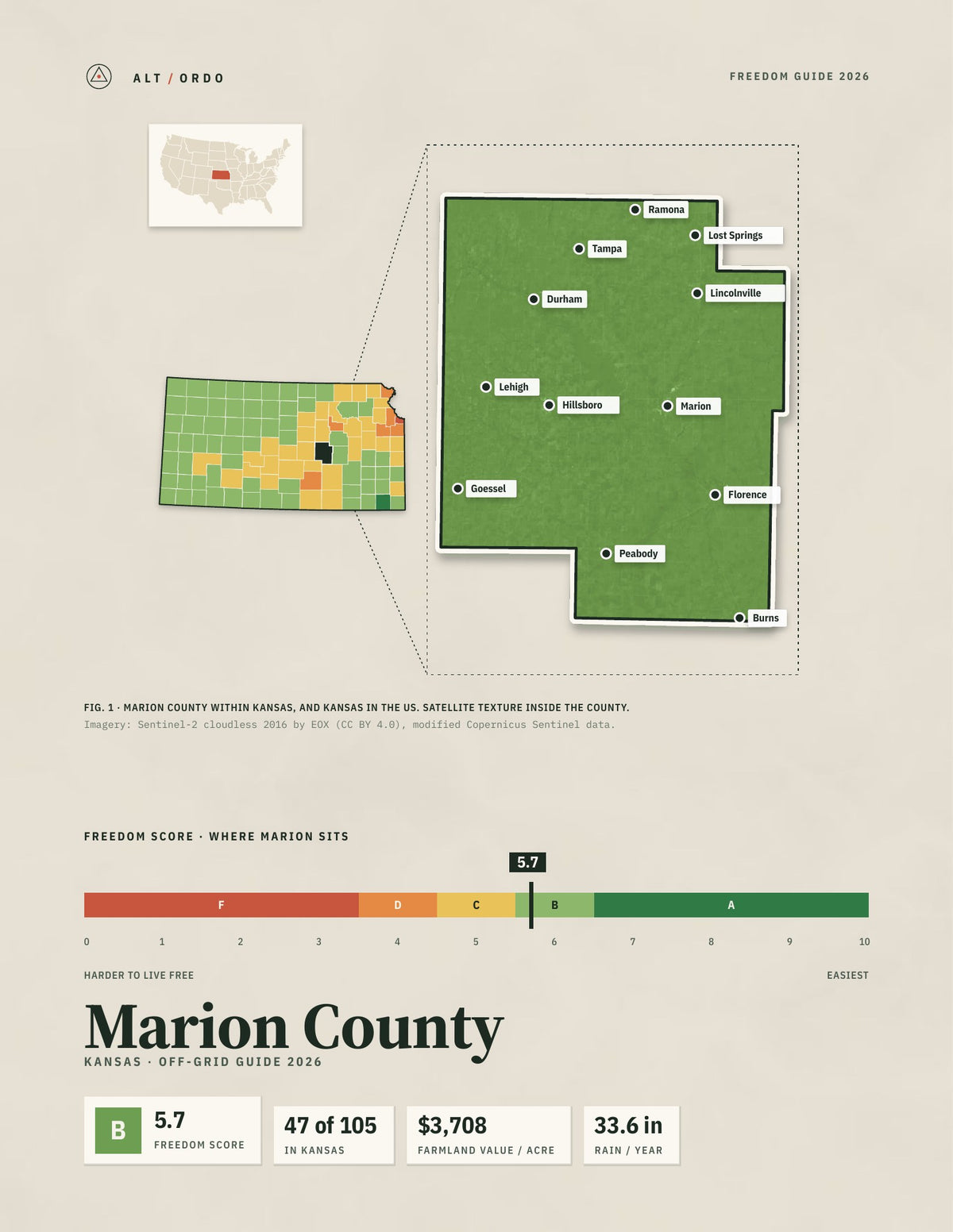 Marion County, Kansas Off-Grid Guide 2026