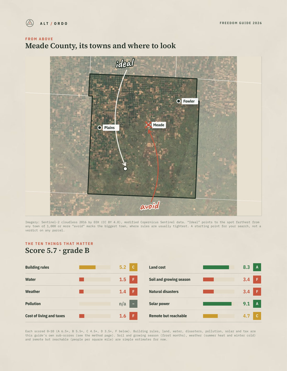 Meade County, Kansas Off-Grid Guide 2026 from above