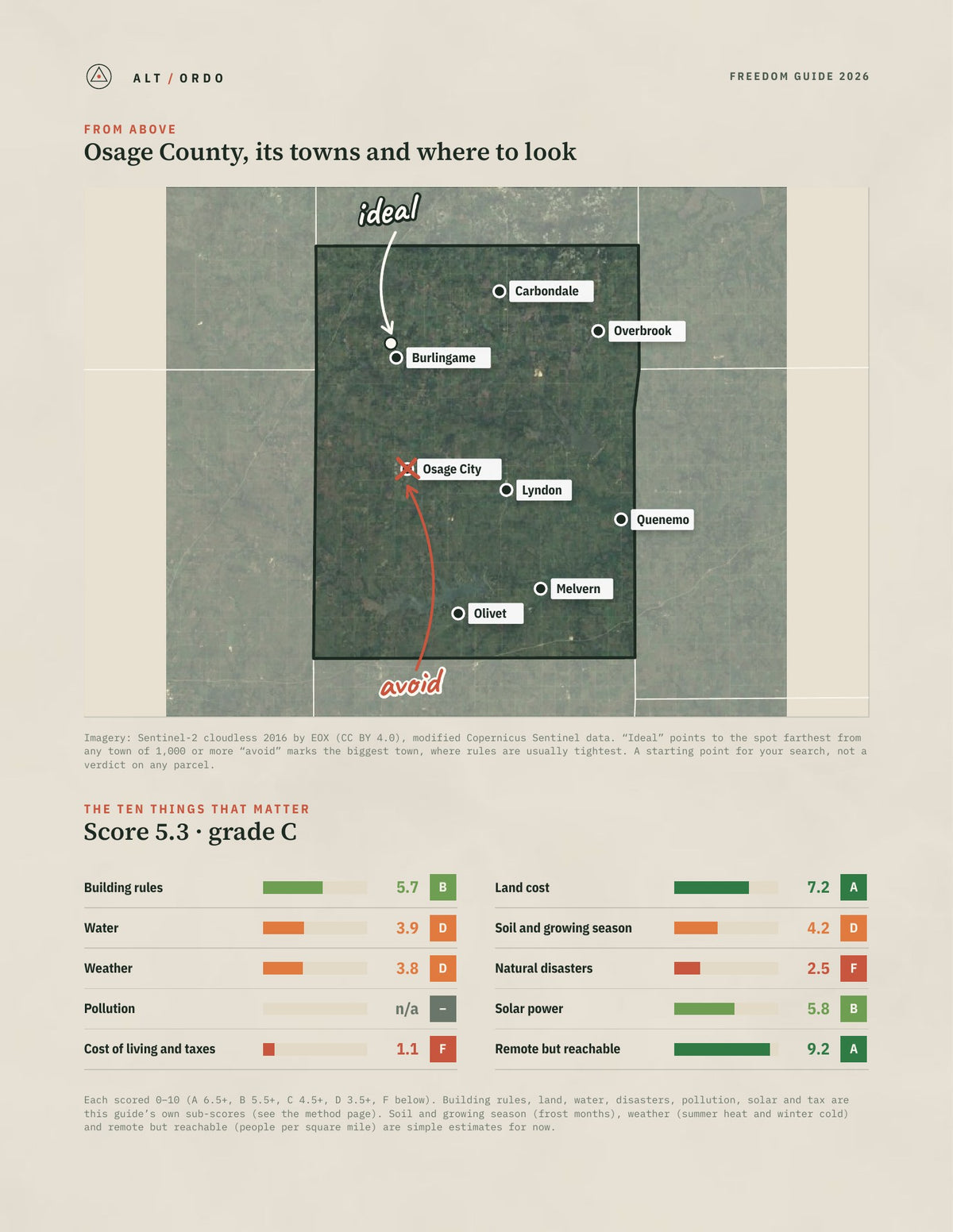 Osage County, Kansas Off-Grid Guide 2026 from above