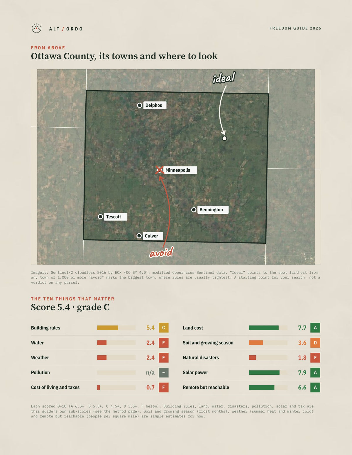 Ottawa County, Kansas Off-Grid Guide 2026 from above