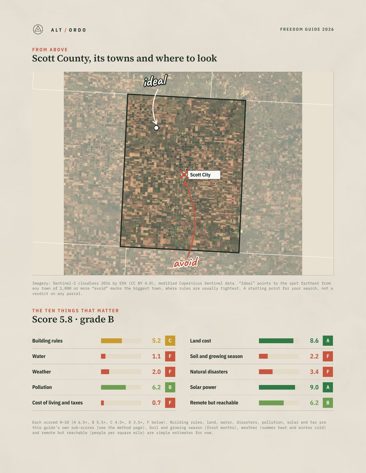 Scott County, Kansas Off-Grid Guide 2026 from above