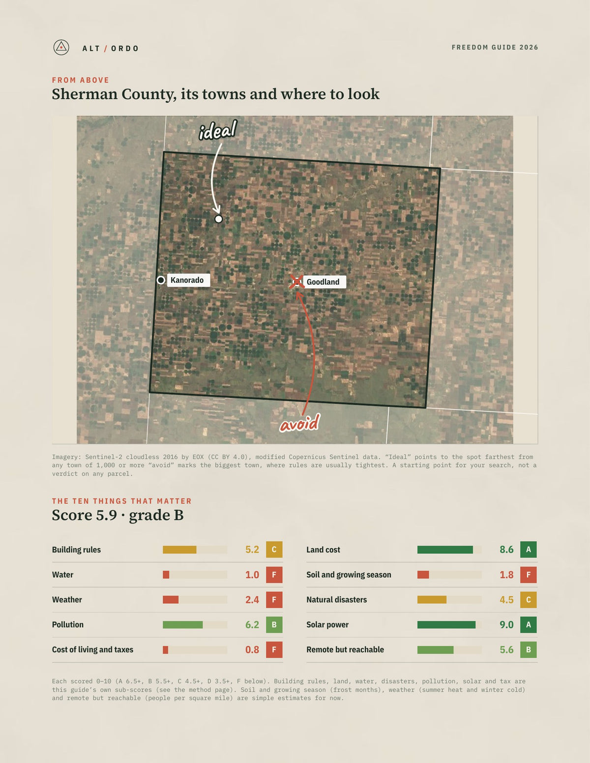 Sherman County, Kansas Off-Grid Guide 2026 from above