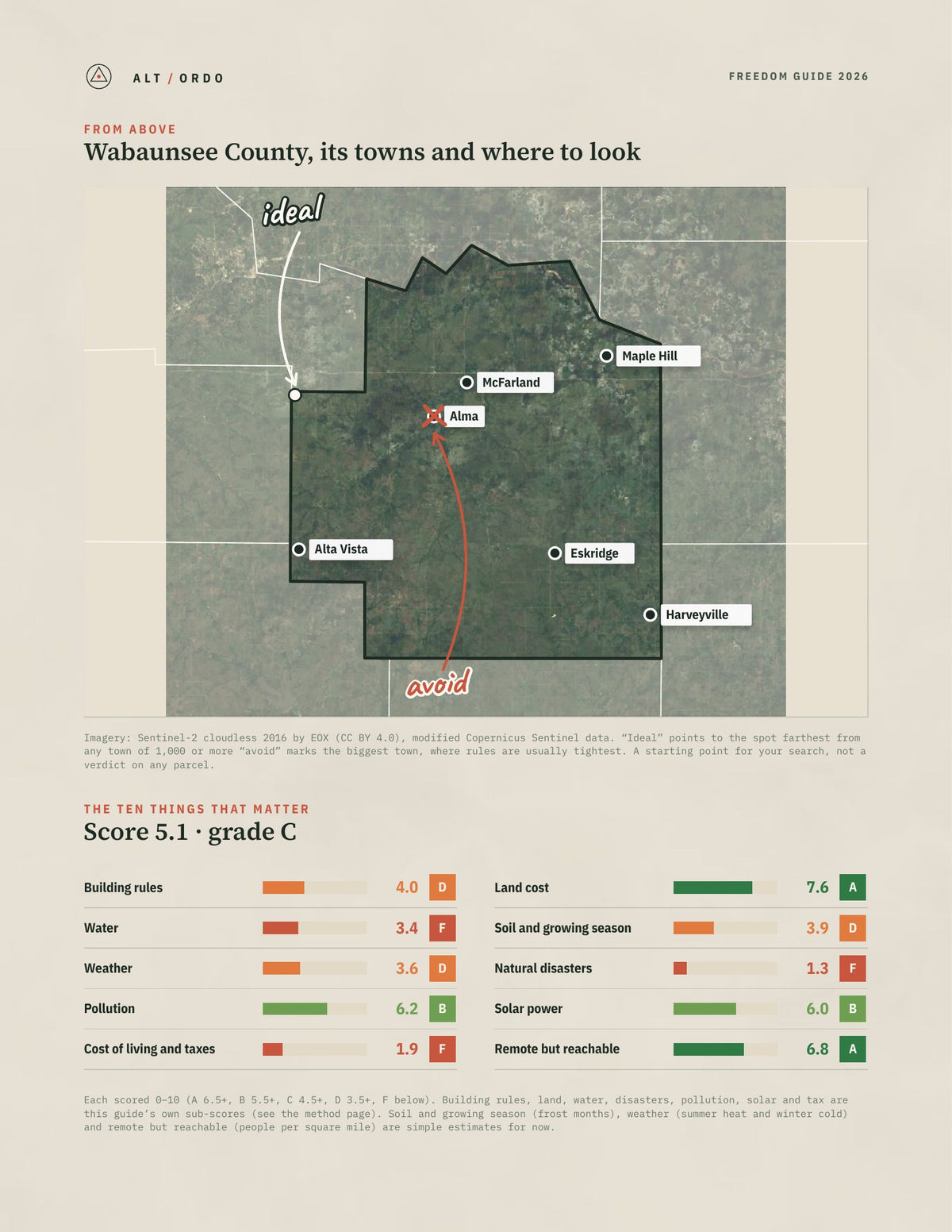 Wabaunsee County, Kansas Off-Grid Guide 2026 from above
