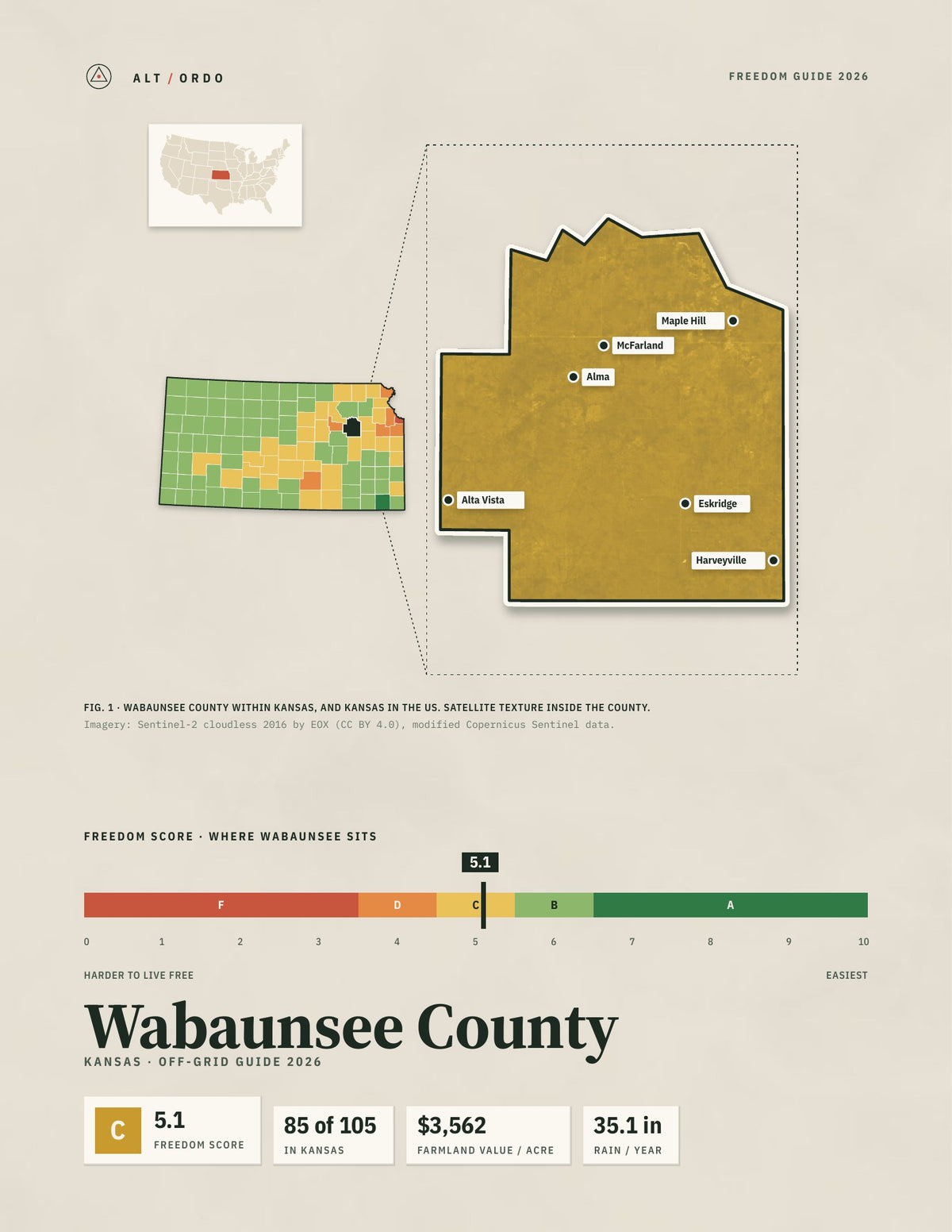 Wabaunsee County, Kansas Off-Grid Guide 2026