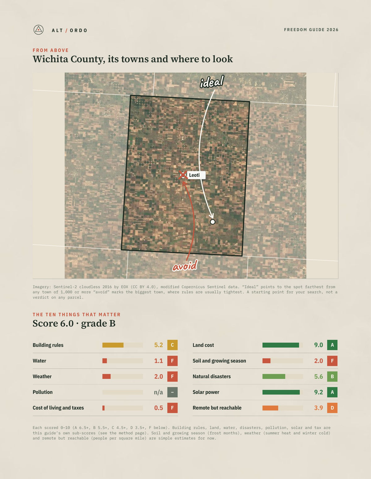Wichita County, Kansas Off-Grid Guide 2026 from above