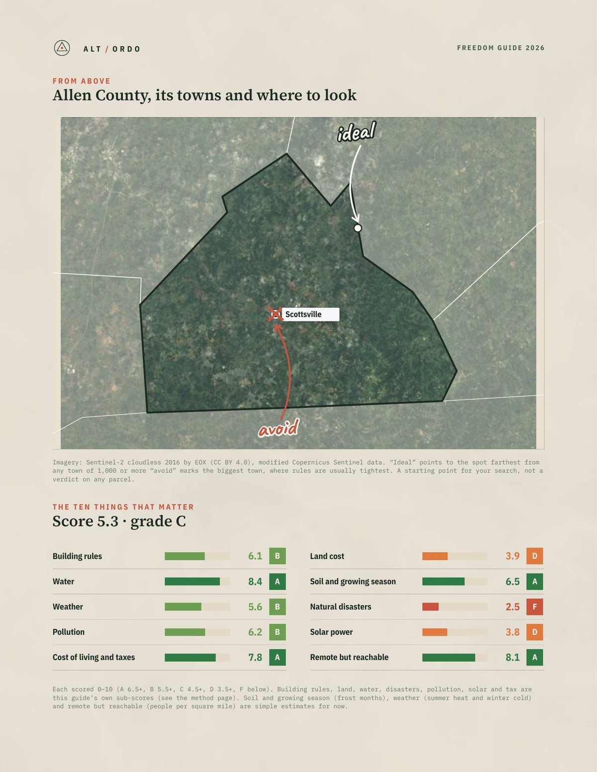 Allen County, Kentucky Off-Grid Guide 2026 from above