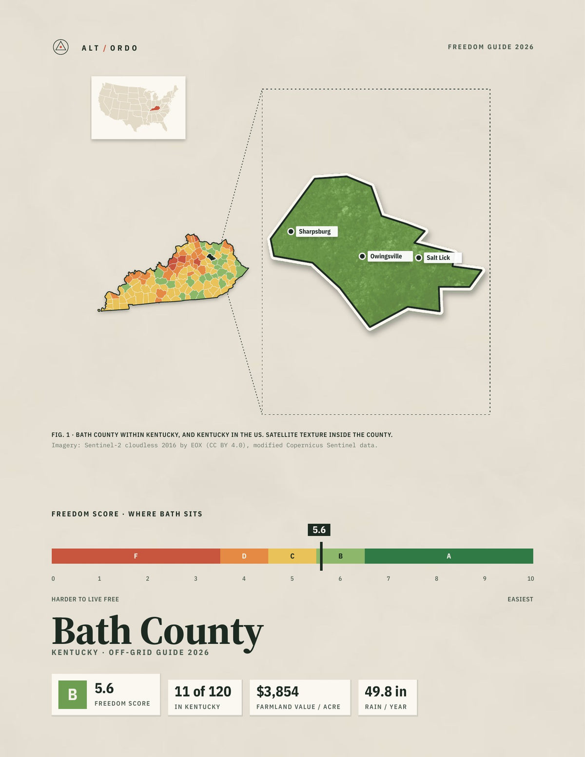 Bath County, Kentucky Off-Grid Guide 2026
