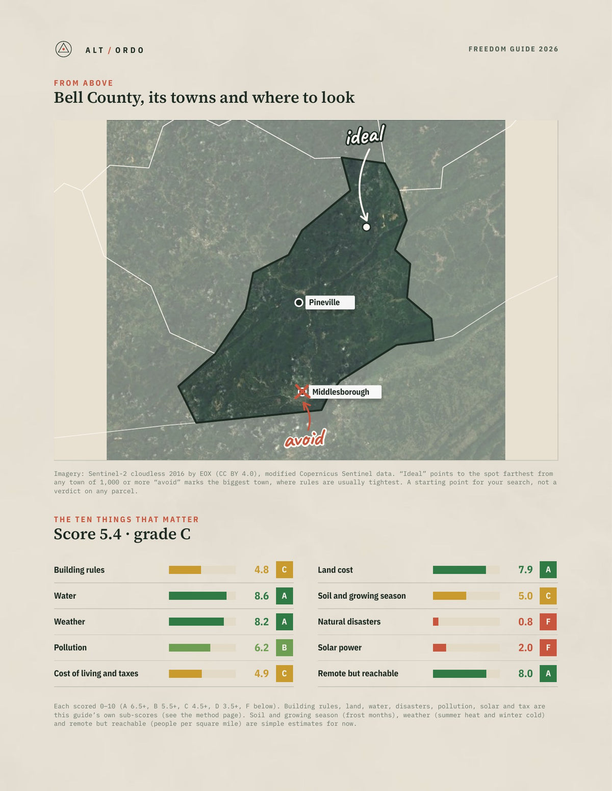 Bell County, Kentucky Off-Grid Guide 2026 from above