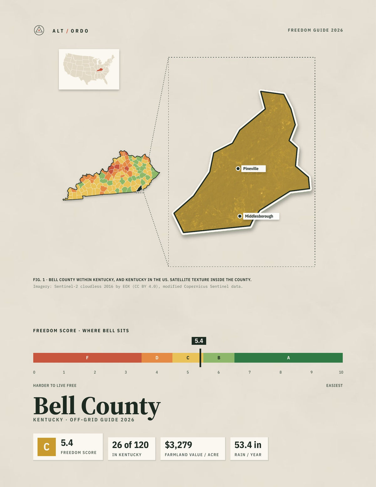 Bell County, Kentucky Off-Grid Guide 2026