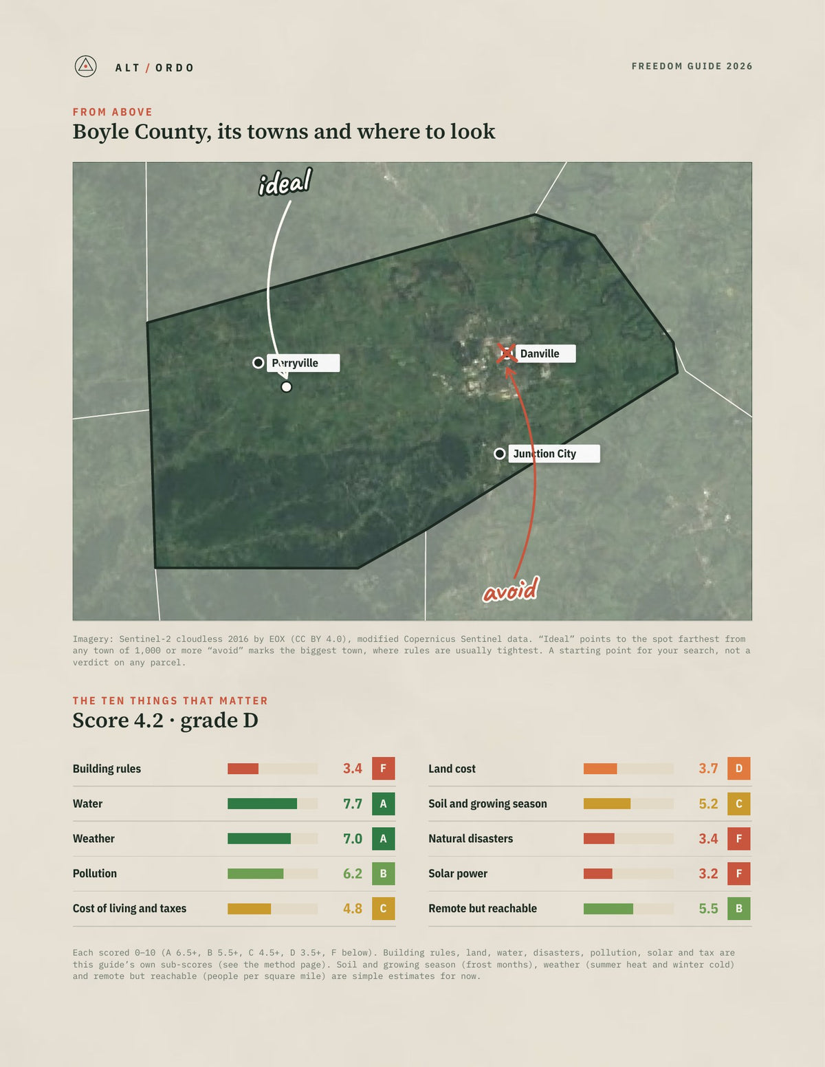 Boyle County, Kentucky Off-Grid Guide 2026 from above
