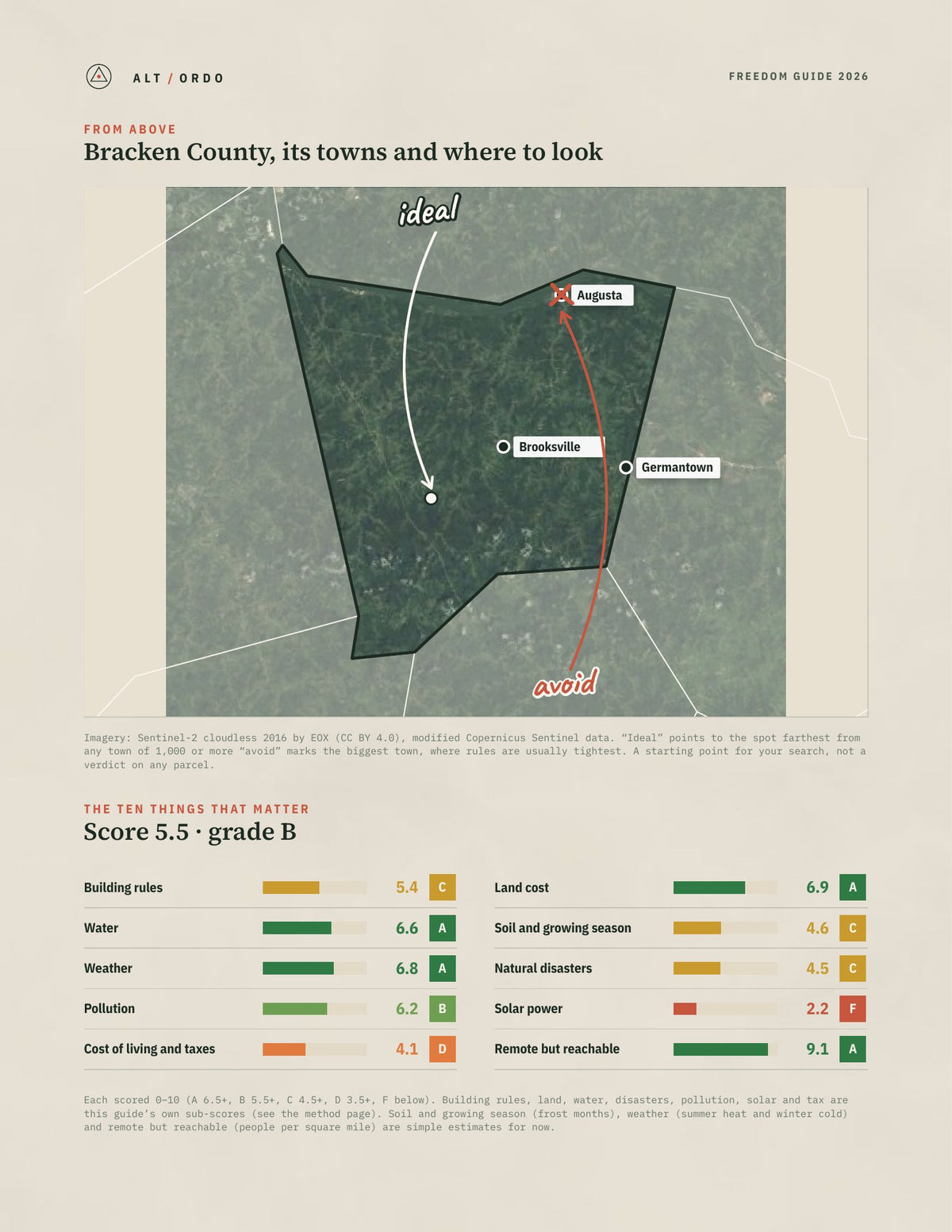Bracken County, Kentucky Off-Grid Guide 2026 from above
