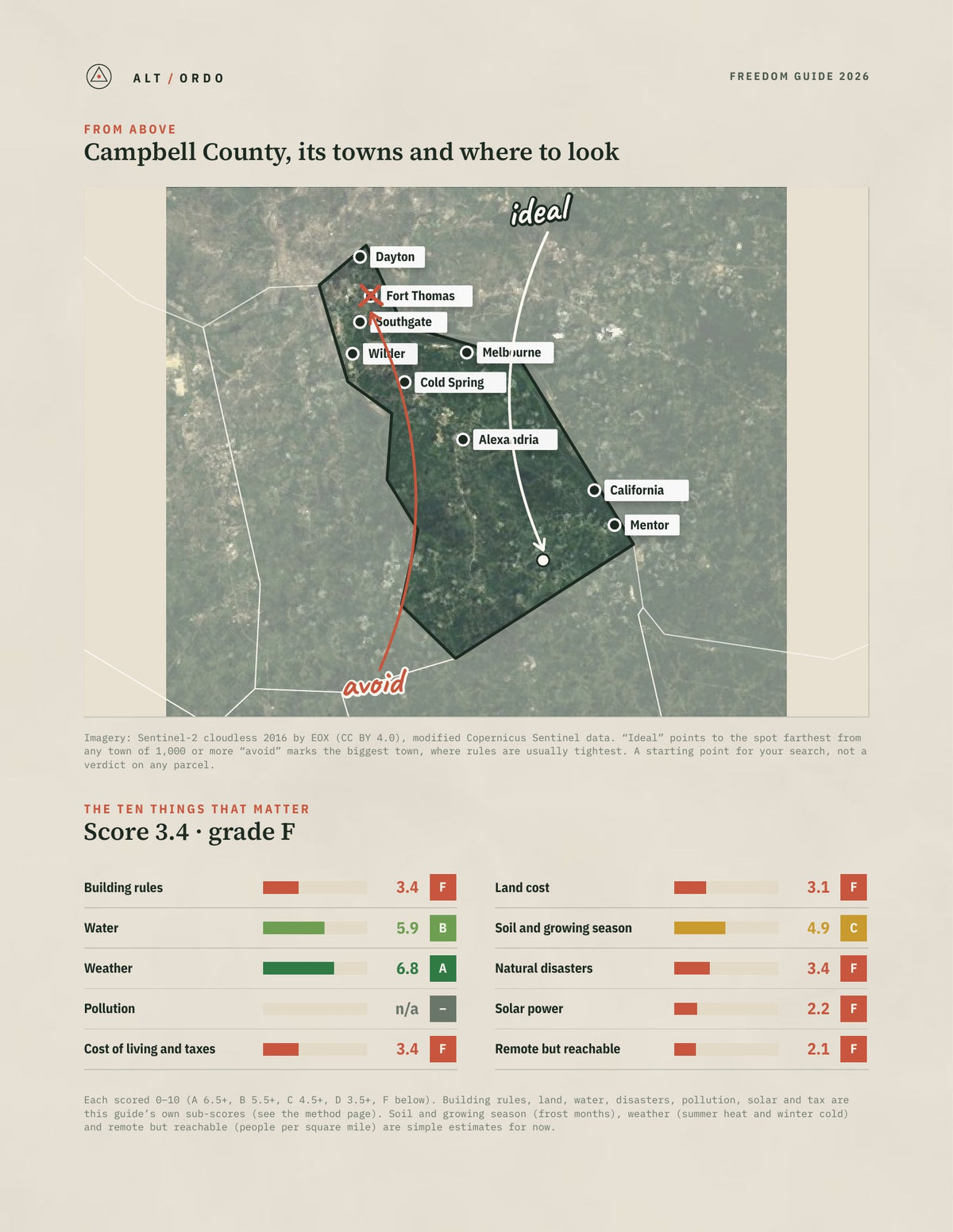 Campbell County, Kentucky Off-Grid Guide 2026 from above