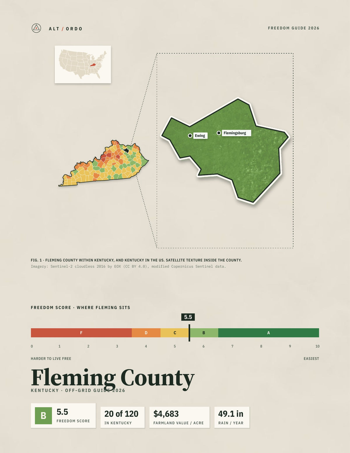 Fleming County, Kentucky Off-Grid Guide 2026