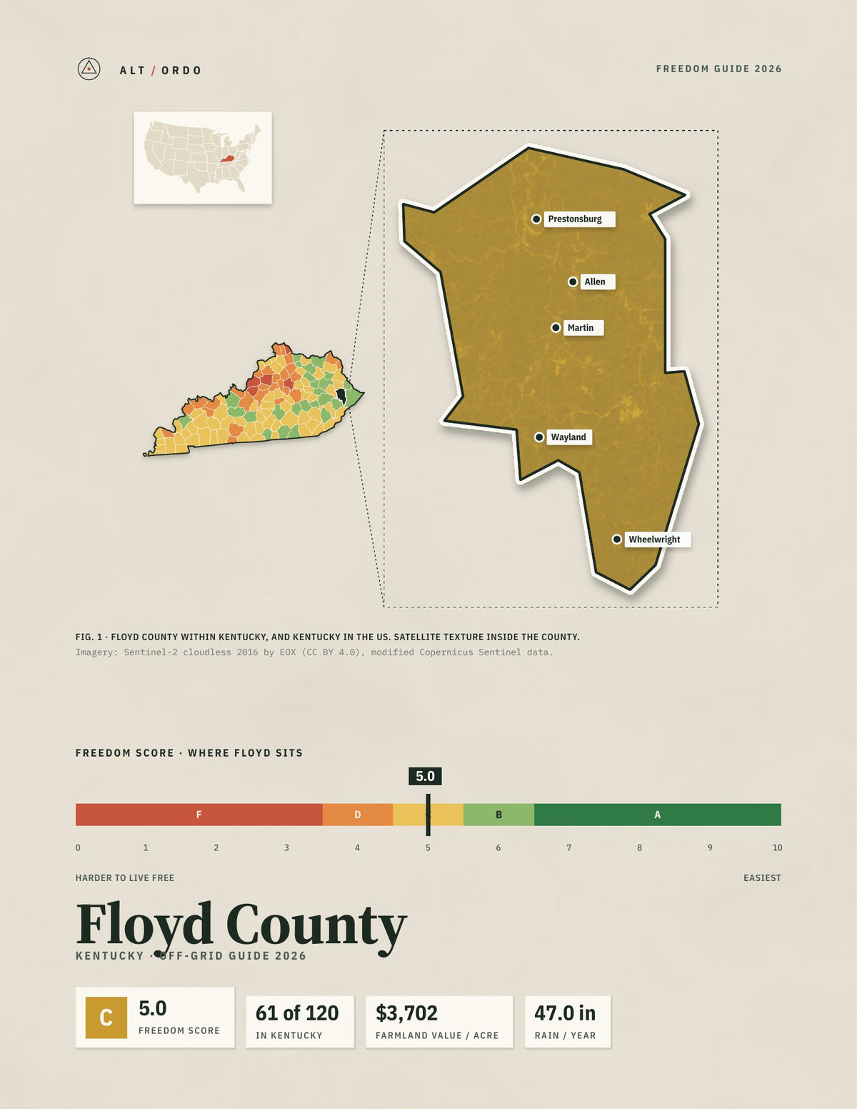 Floyd County, Kentucky Off-Grid Guide 2026