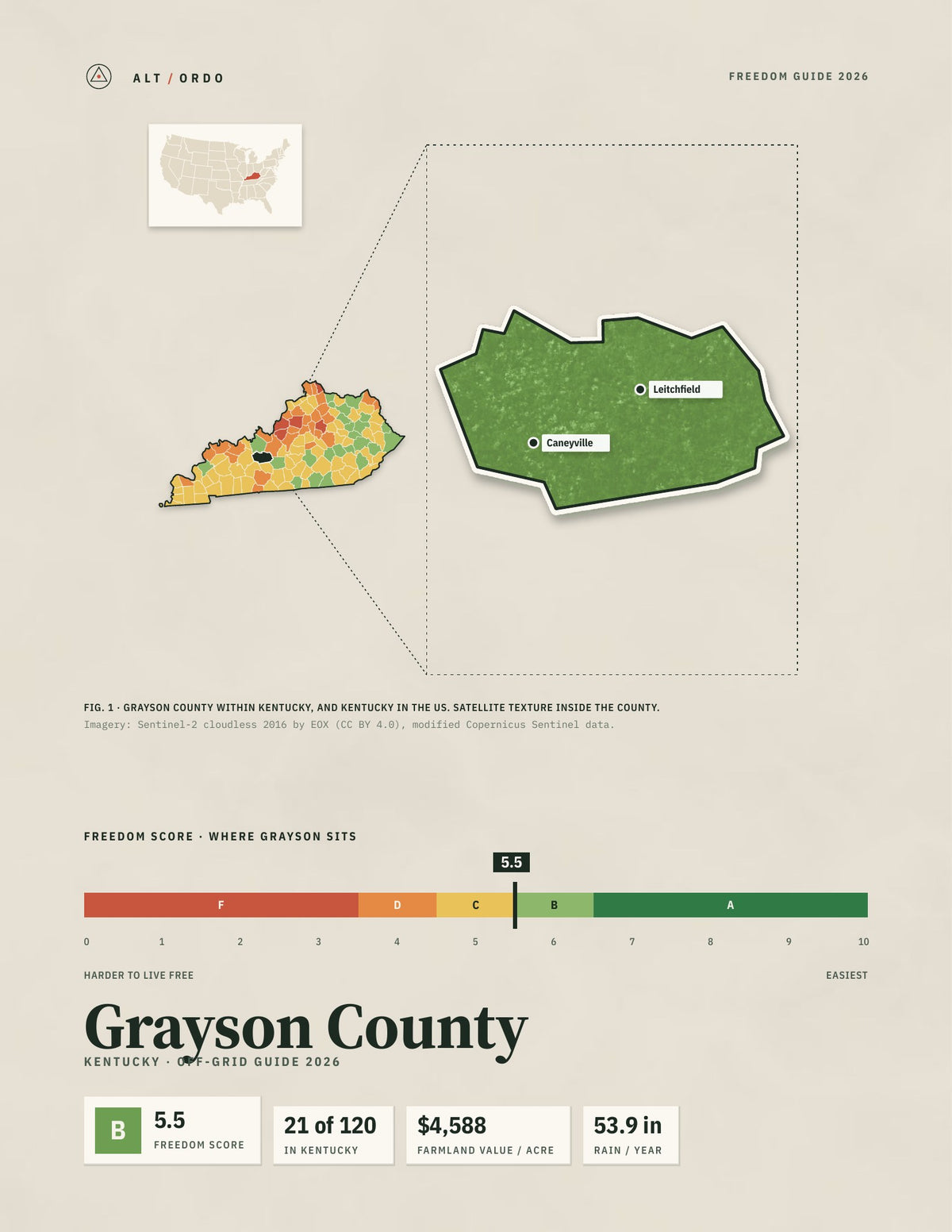 Grayson County, Kentucky Off-Grid Guide 2026