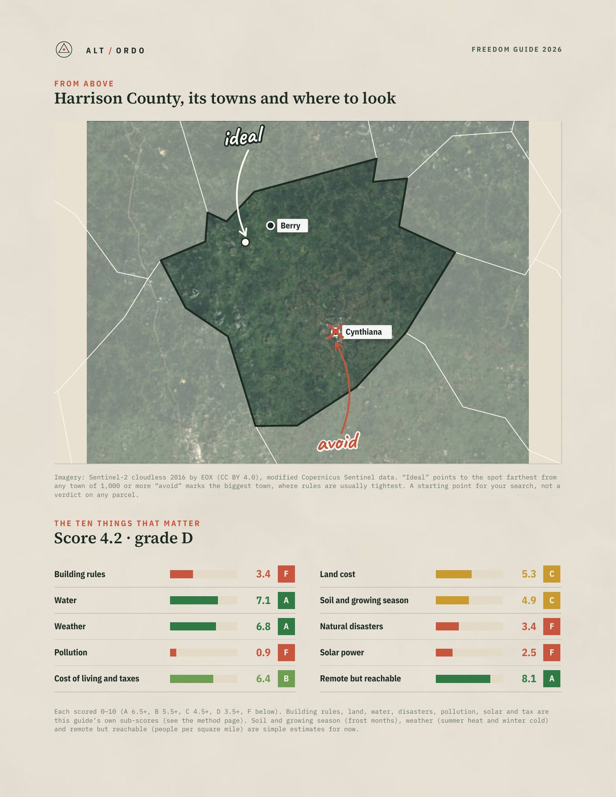 Harrison County, Kentucky Off-Grid Guide 2026 from above