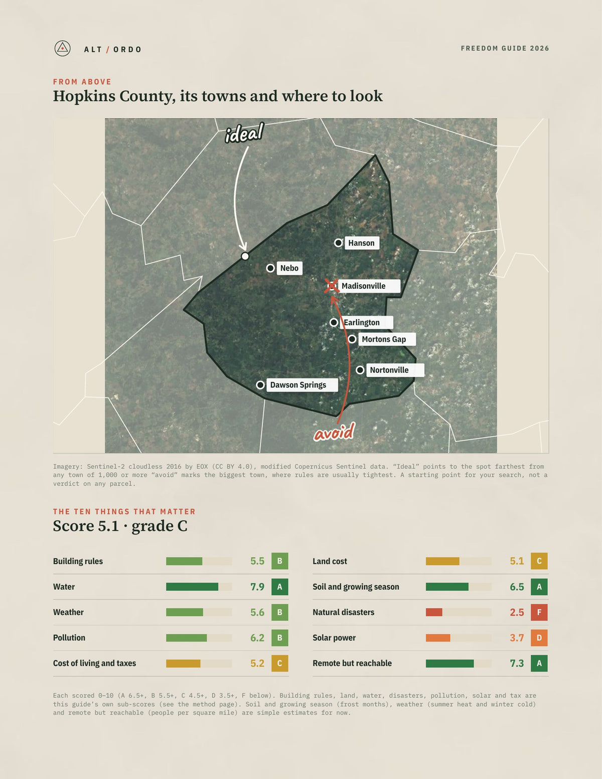 Hopkins County, Kentucky Off-Grid Guide 2026 from above