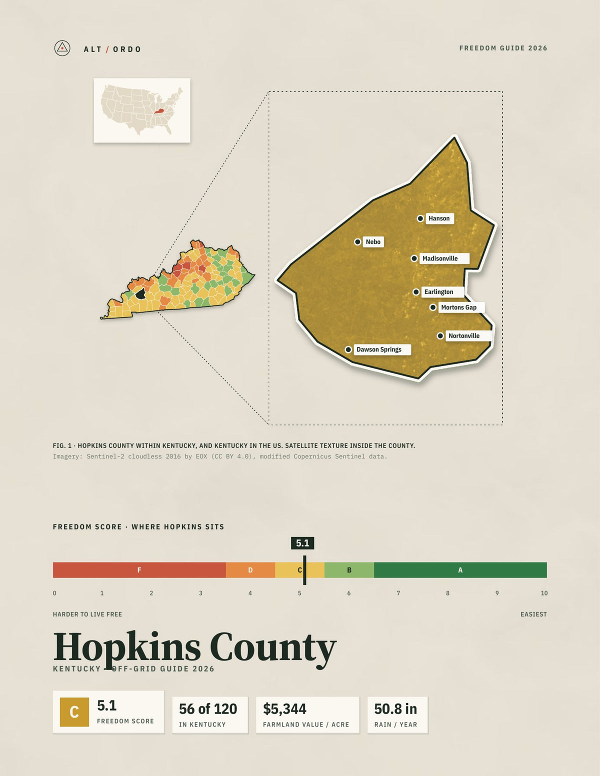 Hopkins County, Kentucky Off-Grid Guide 2026