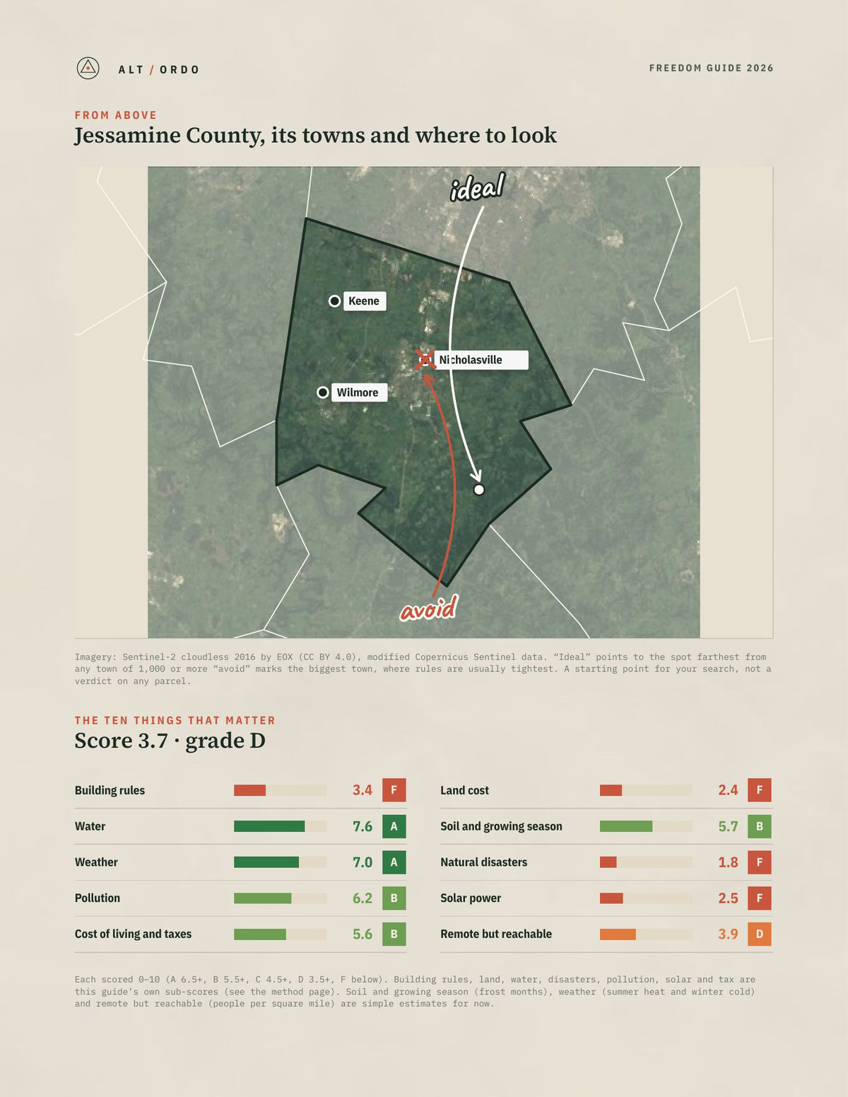 Jessamine County, Kentucky Off-Grid Guide 2026 from above