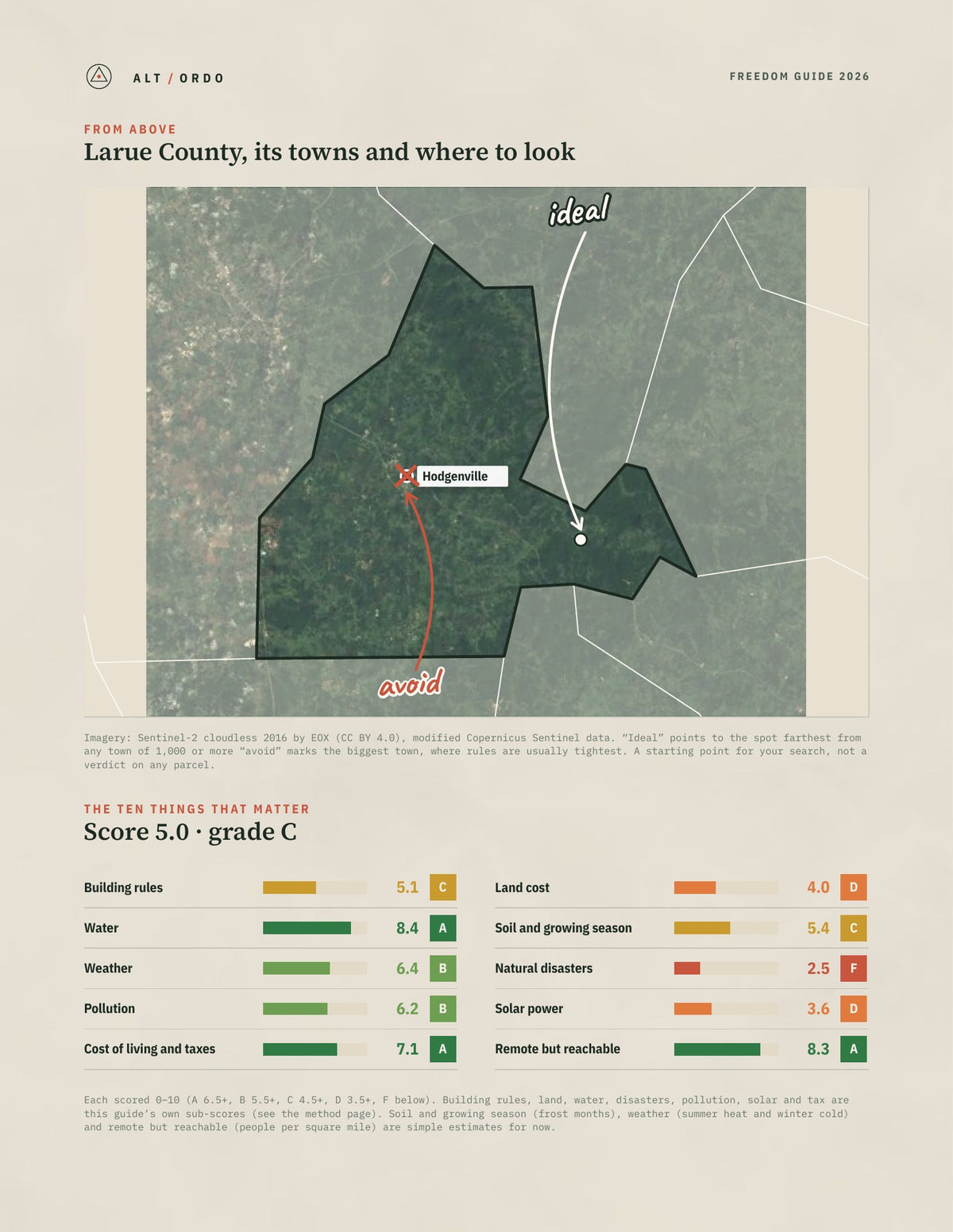 Larue County, Kentucky Off-Grid Guide 2026 from above