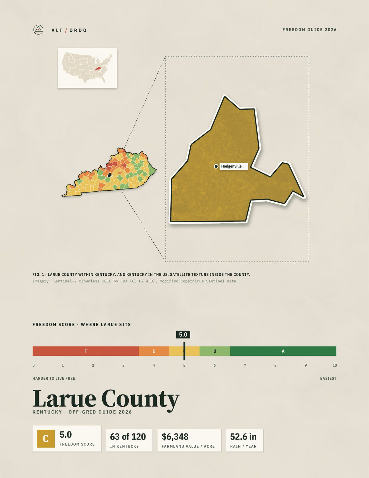 Larue County, Kentucky Off-Grid Guide 2026