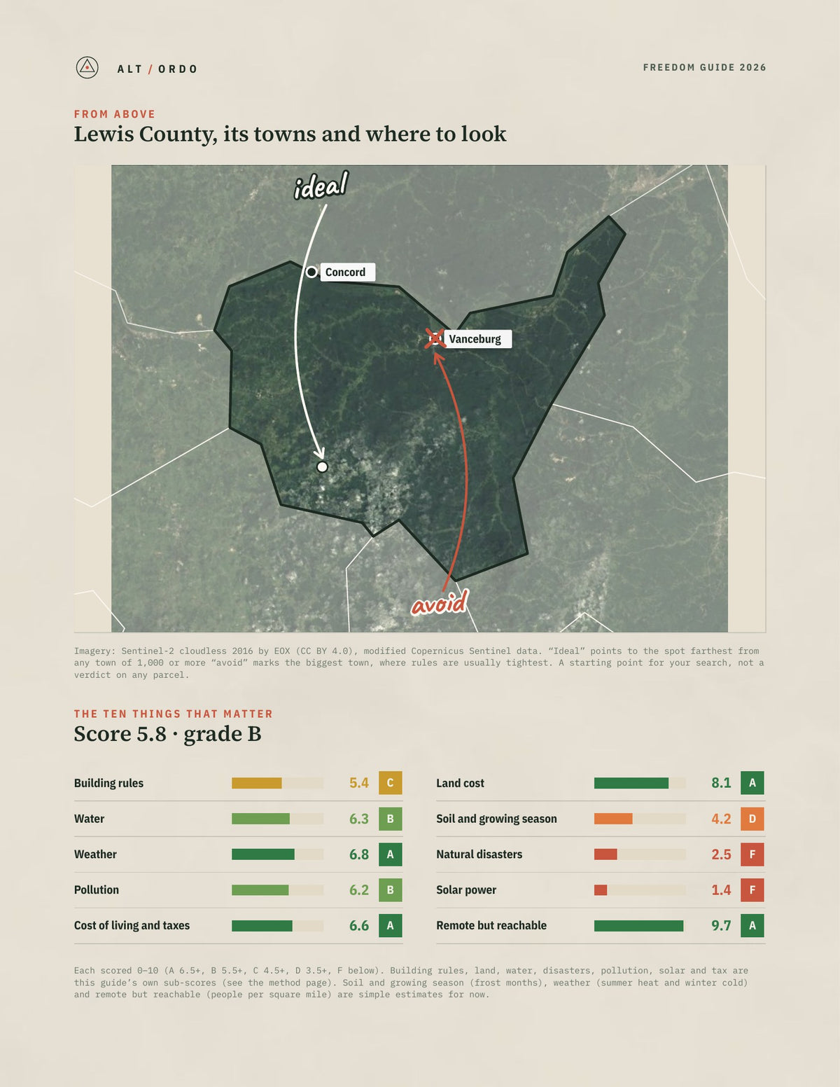 Lewis County, Kentucky Off-Grid Guide 2026 from above