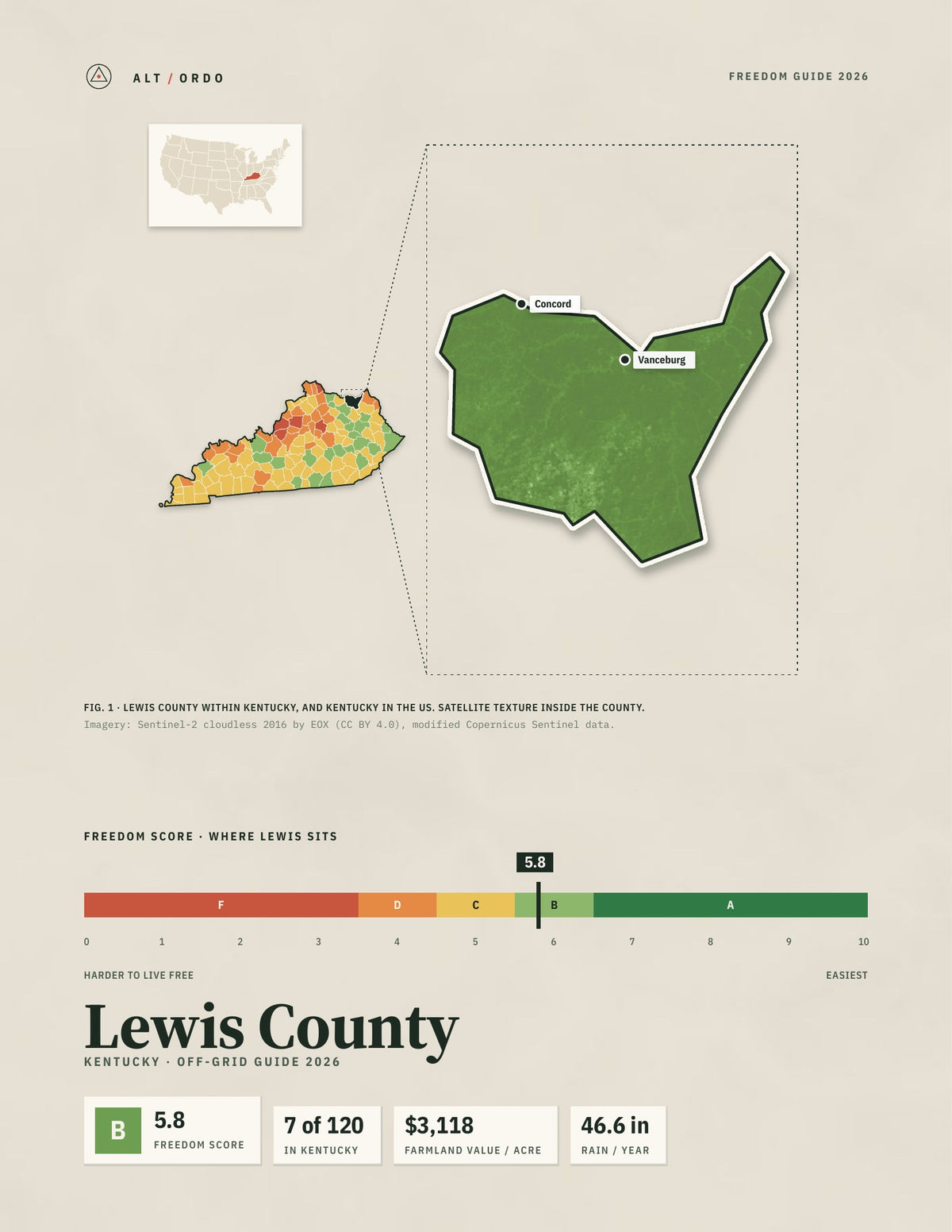 Lewis County, Kentucky Off-Grid Guide 2026