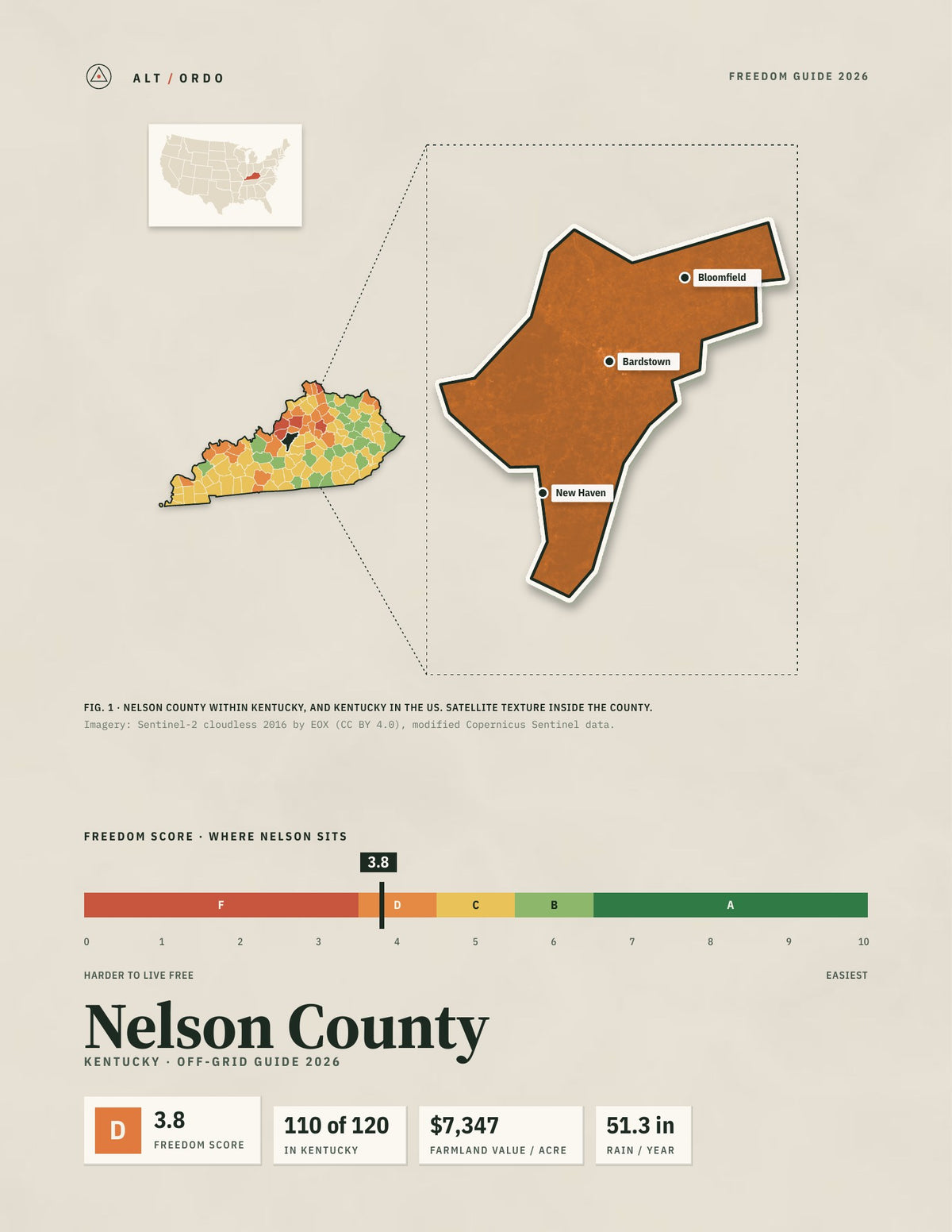 Nelson County, Kentucky Off-Grid Guide 2026