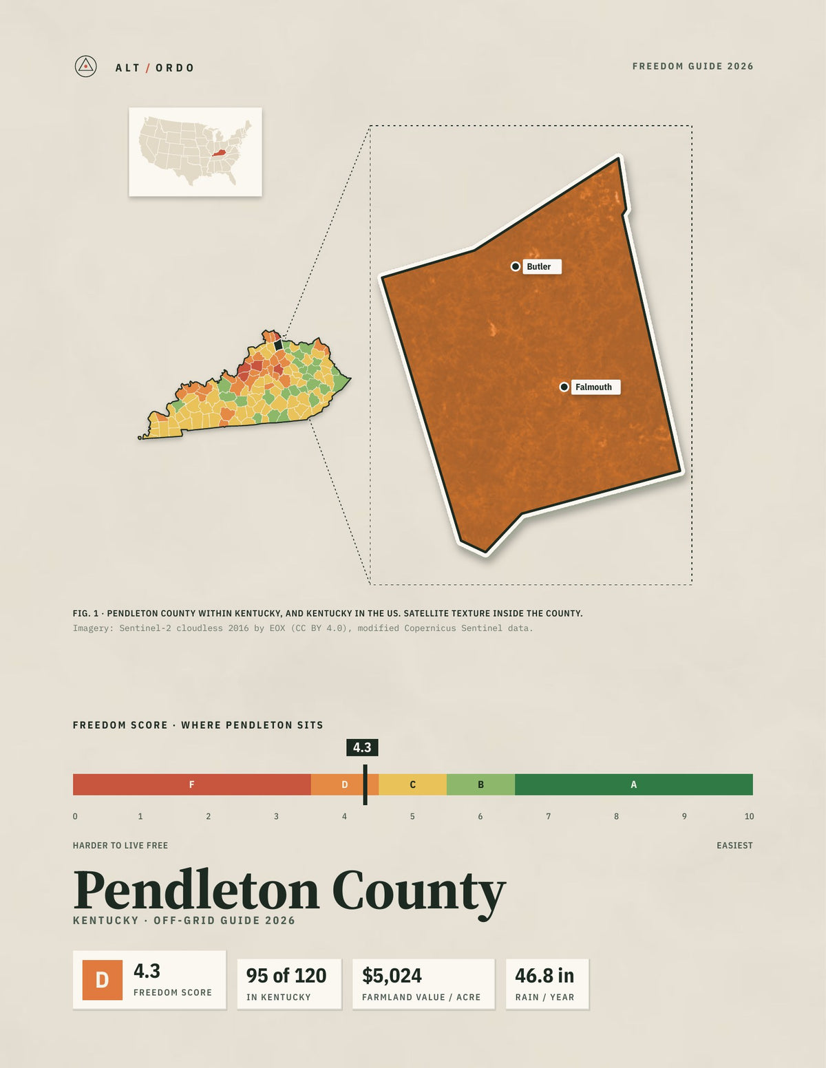 Pendleton County, Kentucky Off-Grid Guide 2026