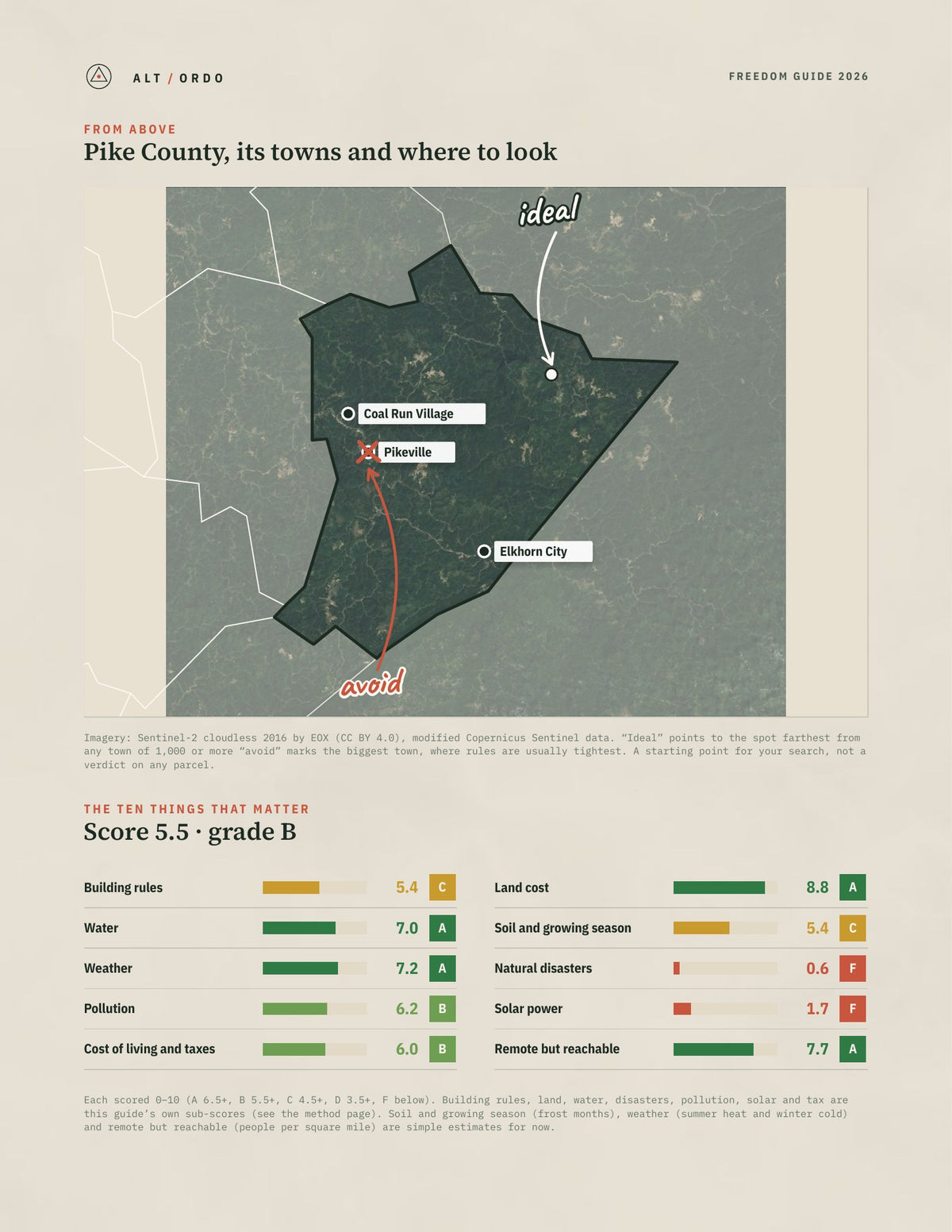 Pike County, Kentucky Off-Grid Guide 2026 from above