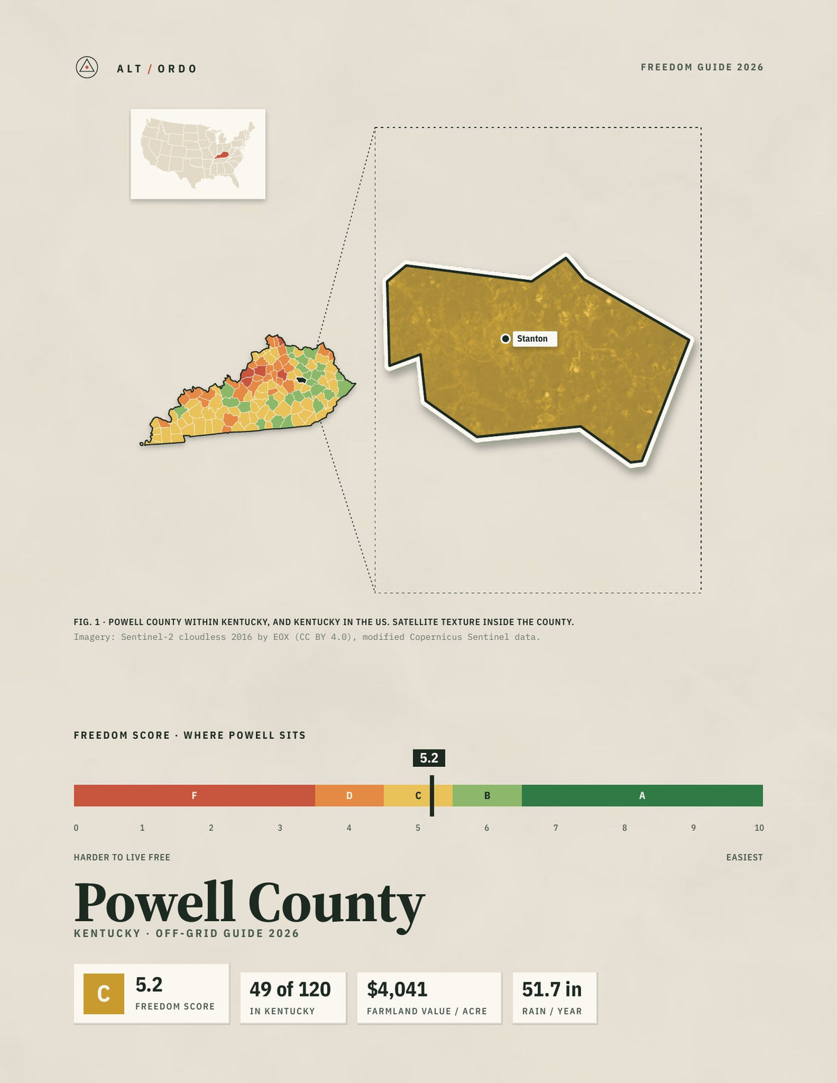 Powell County, Kentucky Off-Grid Guide 2026