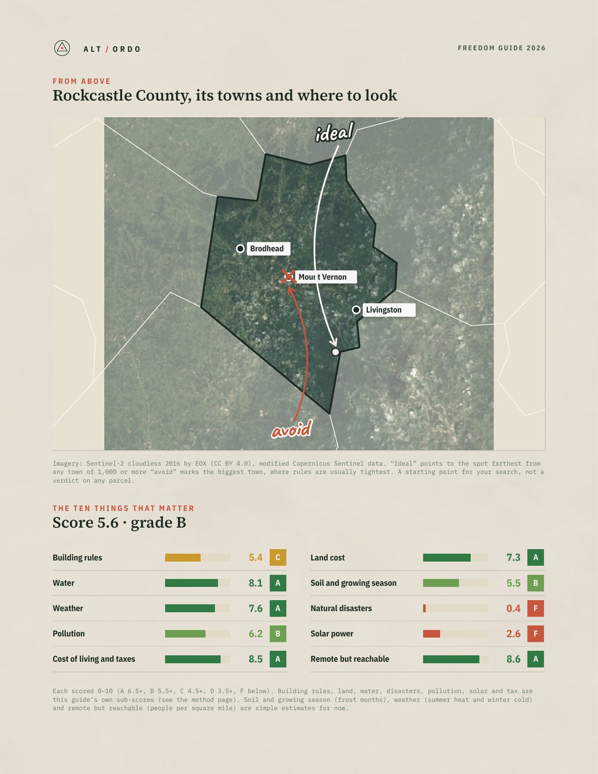 Rockcastle County, Kentucky Off-Grid Guide 2026 from above