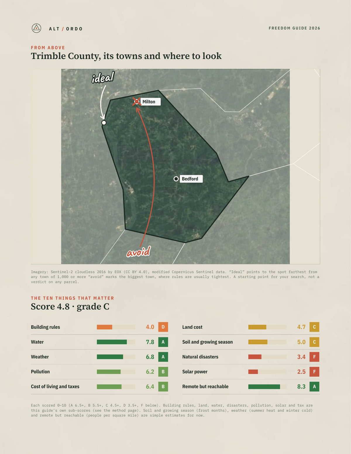 Trimble County, Kentucky Off-Grid Guide 2026 from above