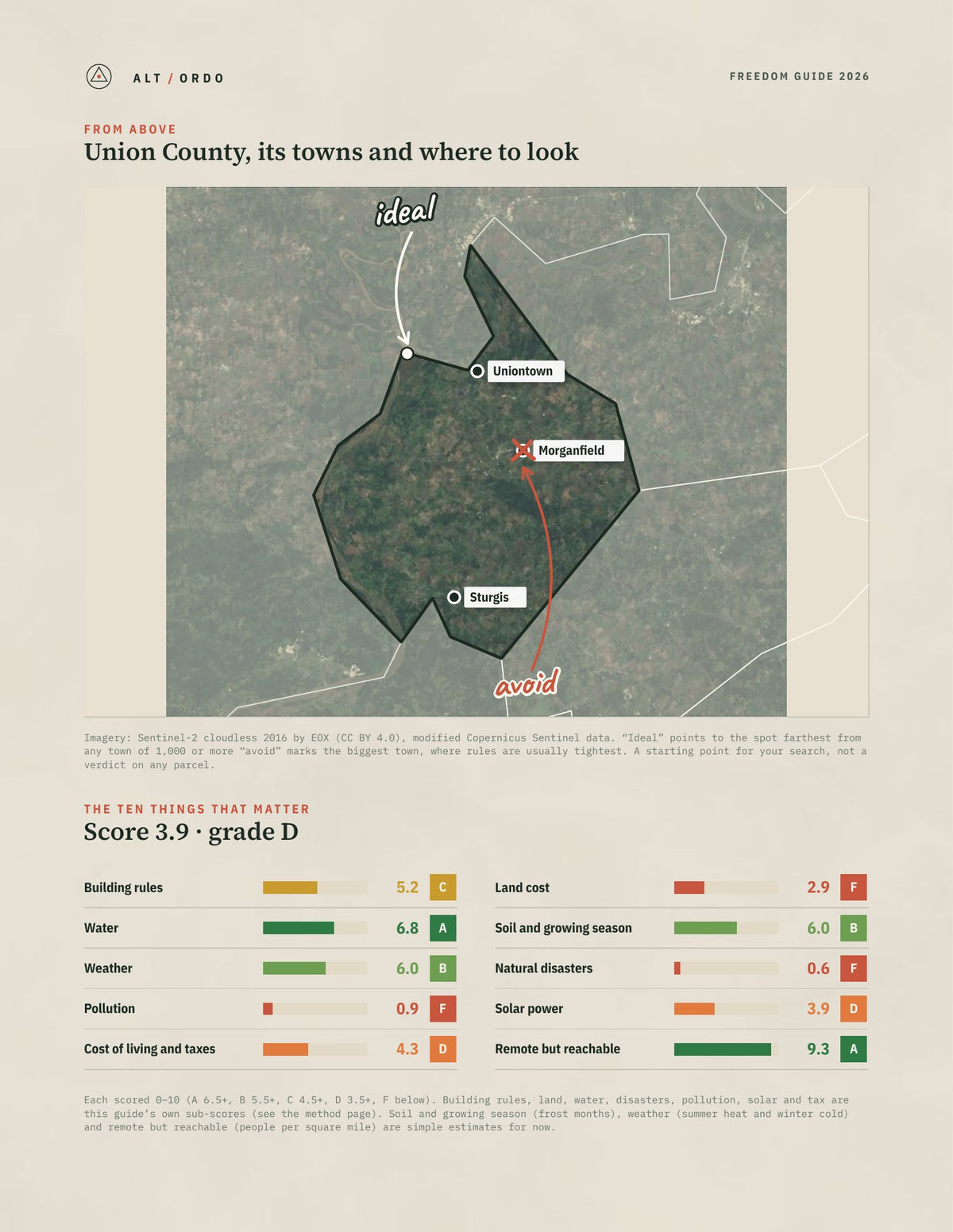 Union County, Kentucky Off-Grid Guide 2026 from above